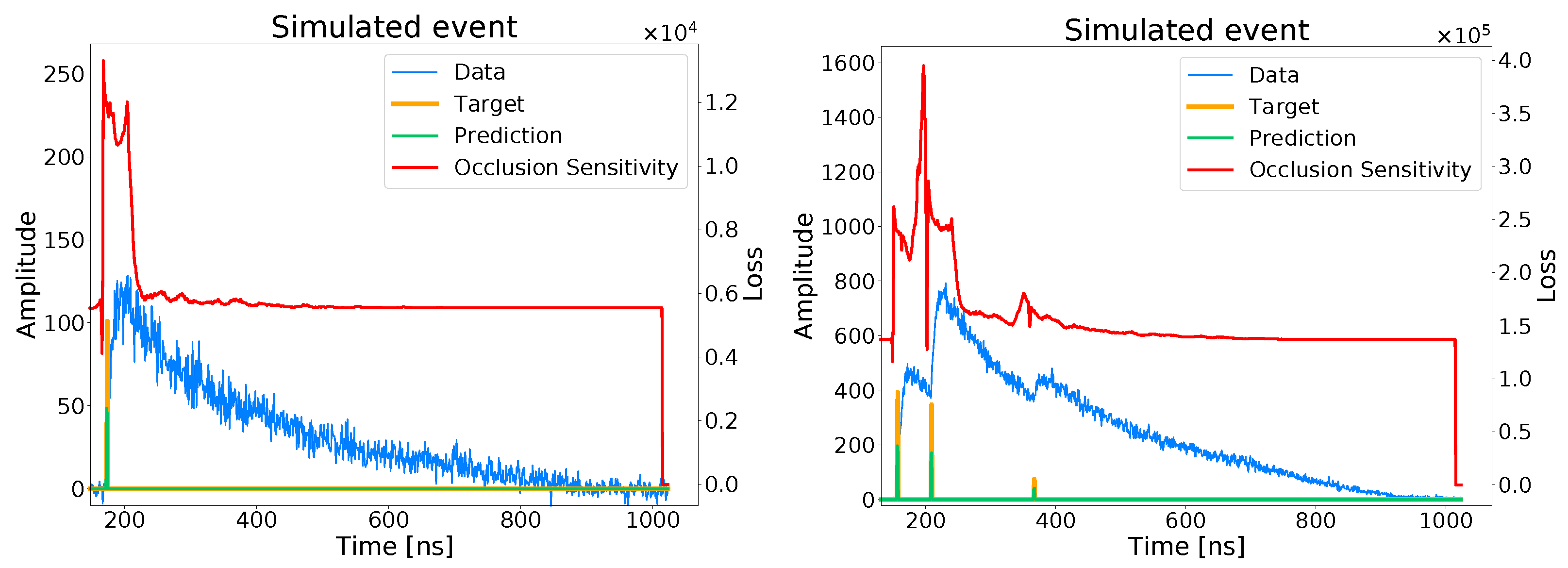 Particles 08 00048 g002