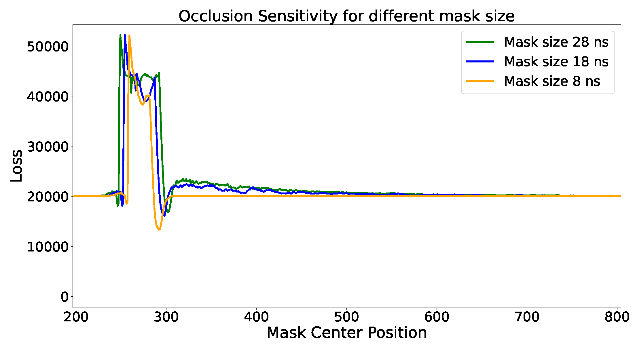 Particles 08 00048 g004