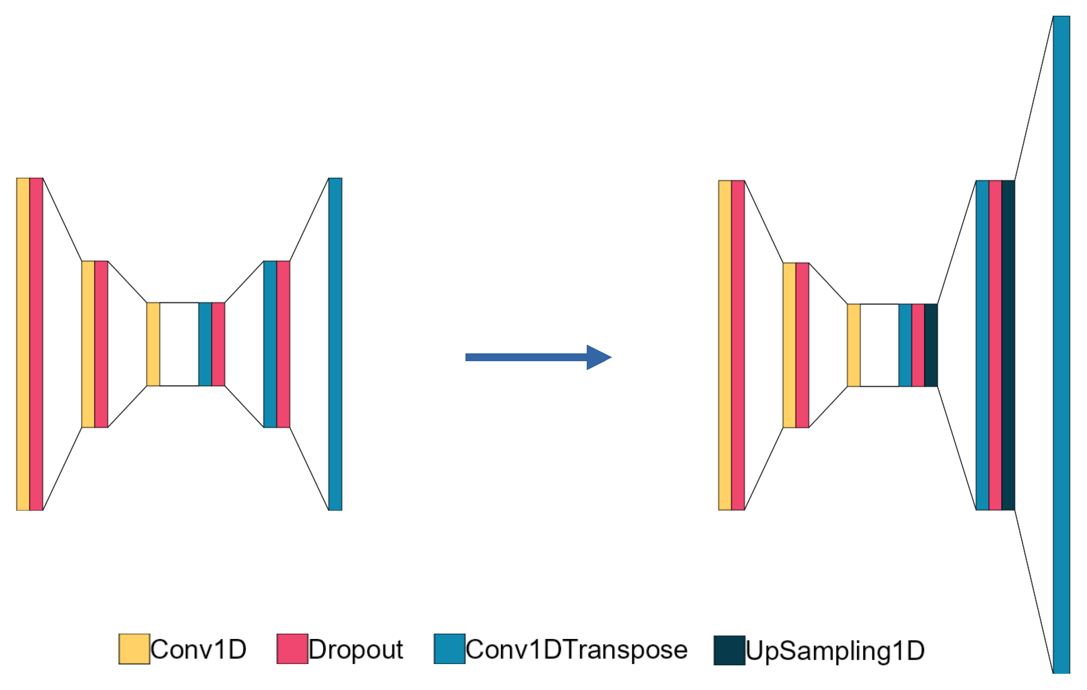 Particles 08 00048 g007