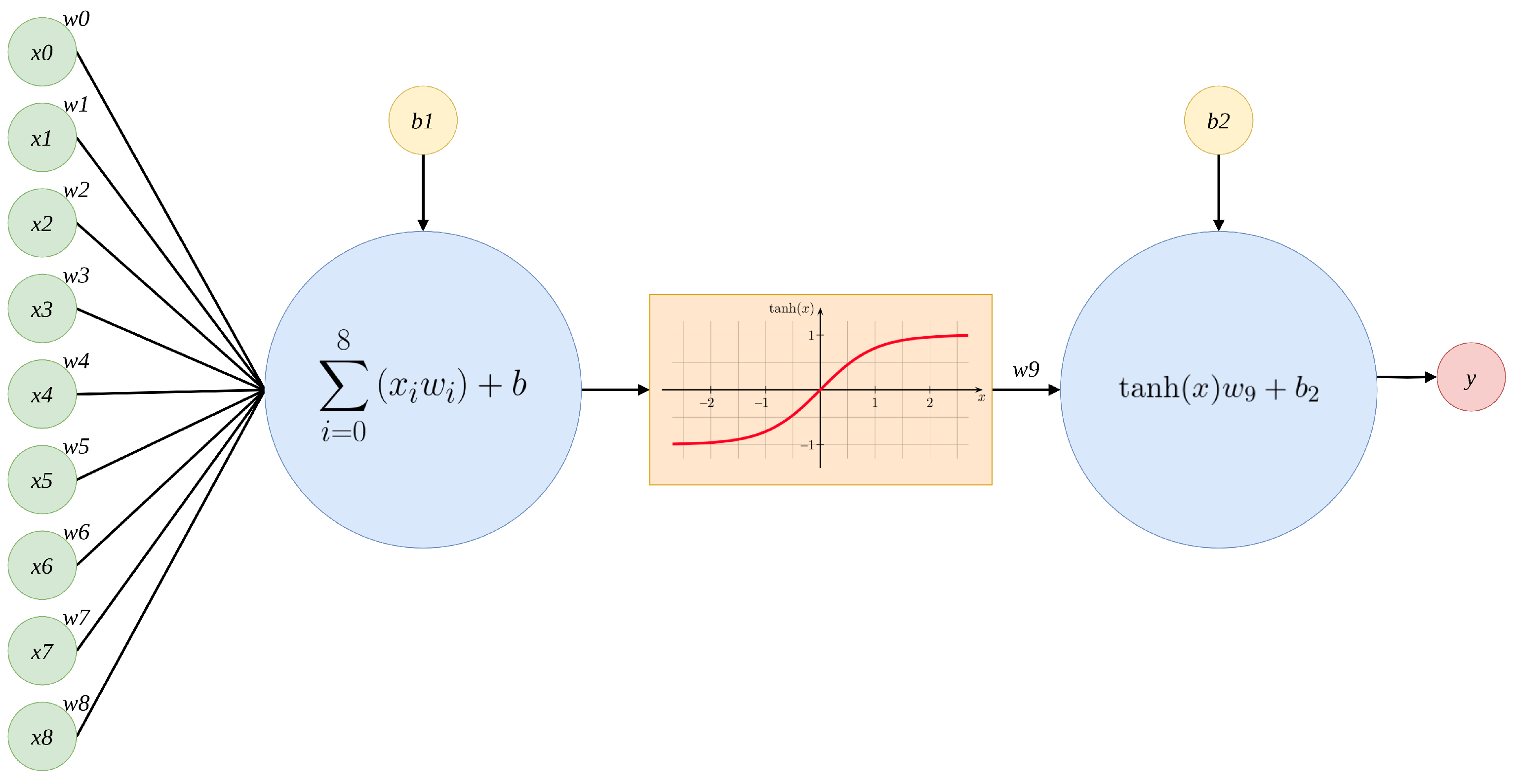 Particles 08 00049 g002