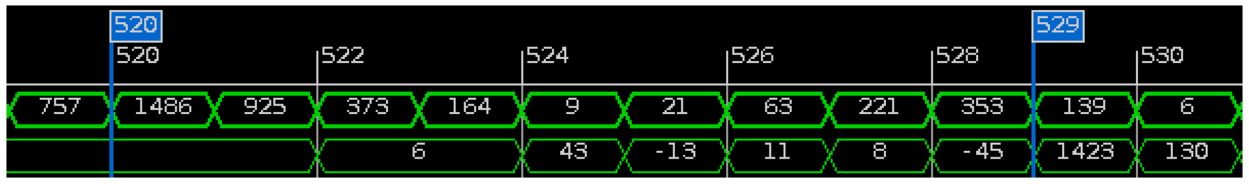 Particles 08 00049 g008