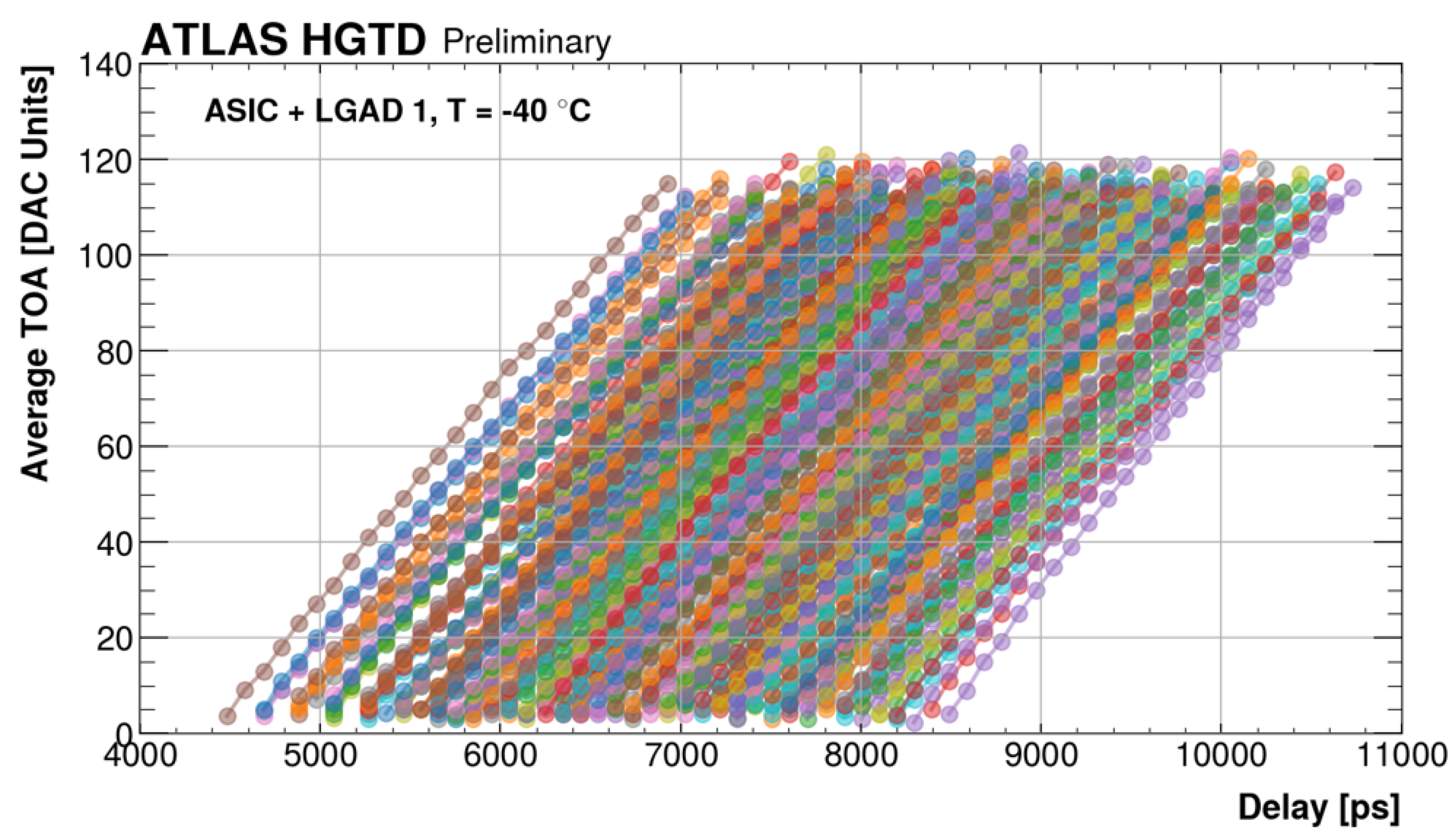 Particles 08 00050 g002
