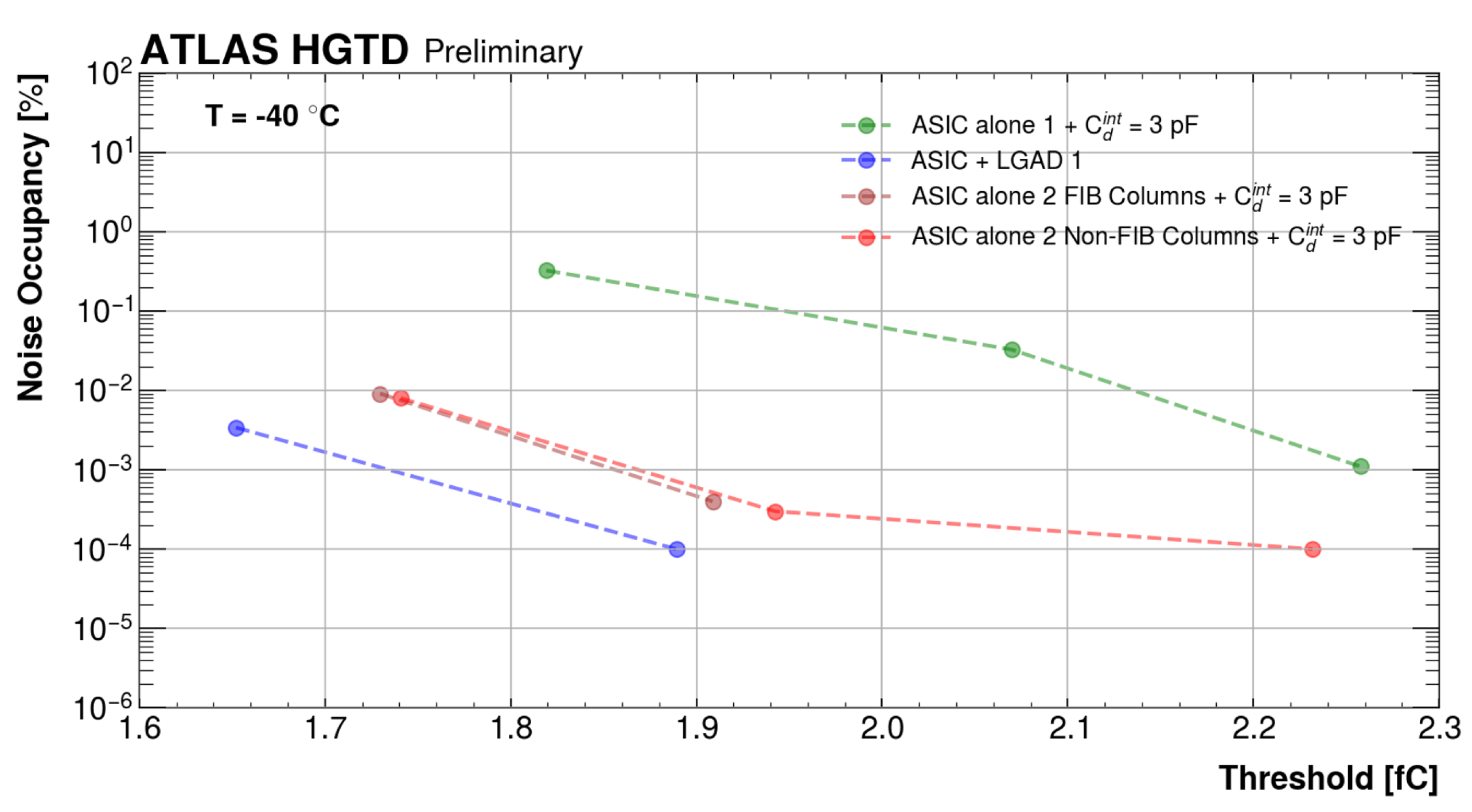 Particles 08 00050 g007