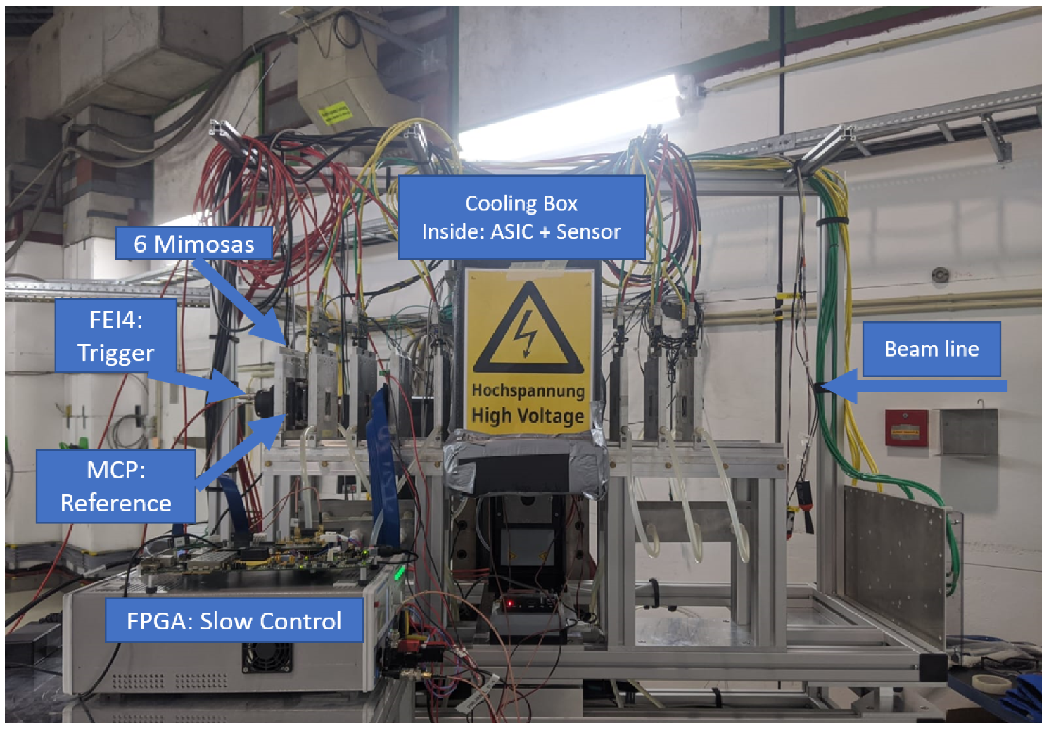 Particles 08 00050 g009