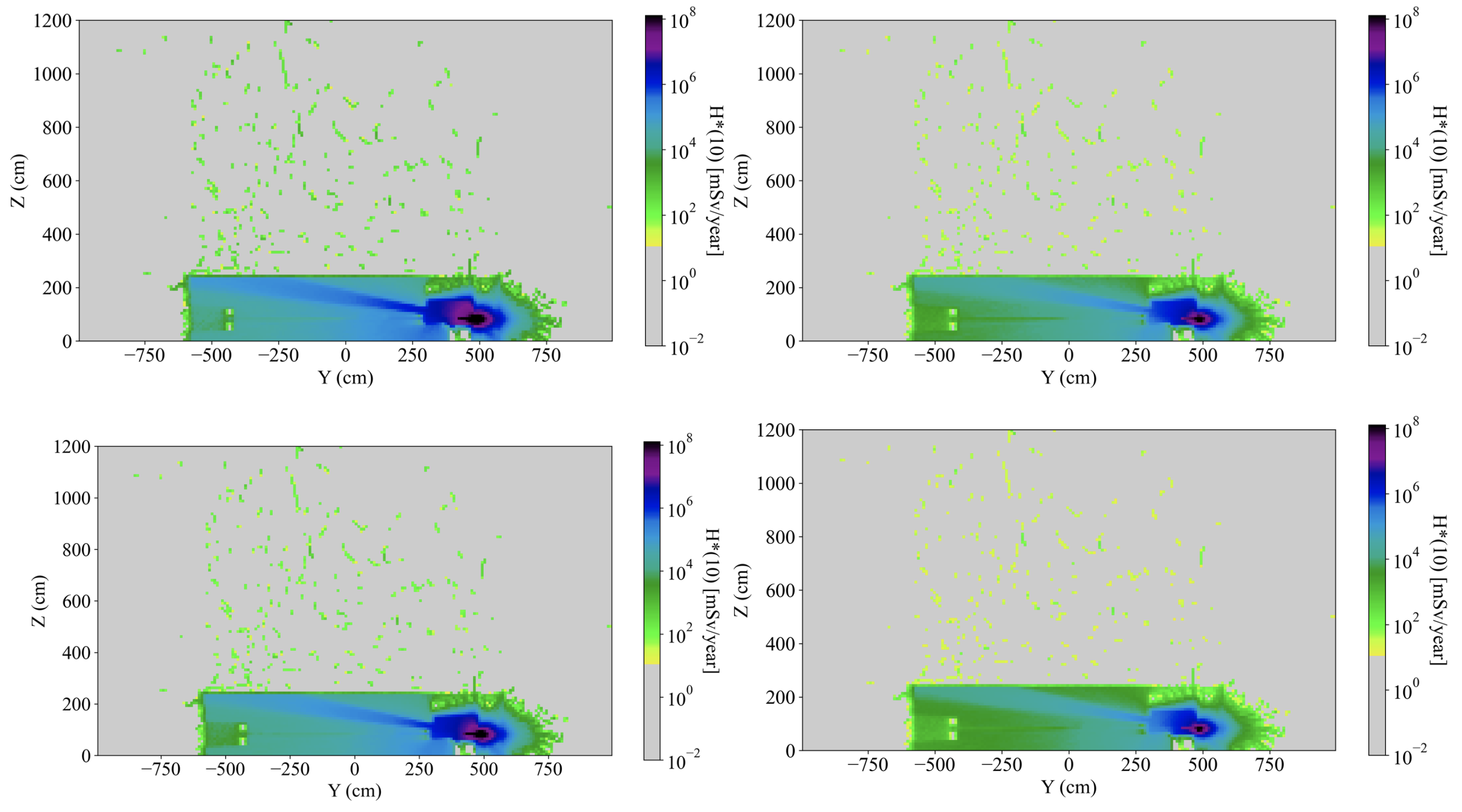 Particles 08 00051 g011