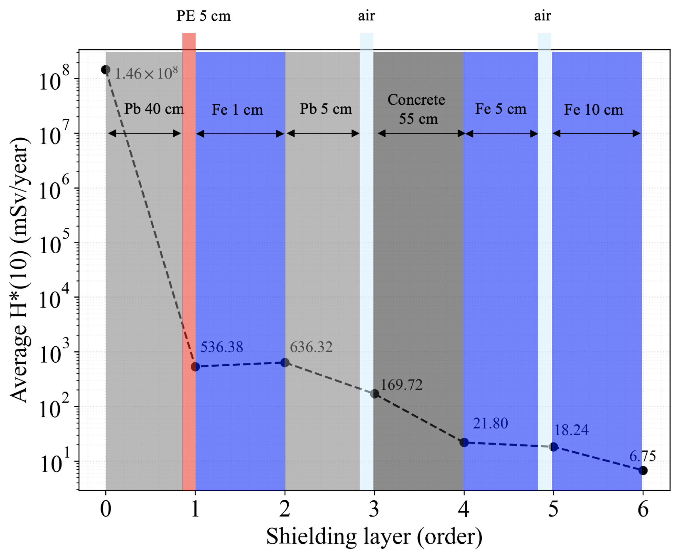 Particles 08 00051 g013