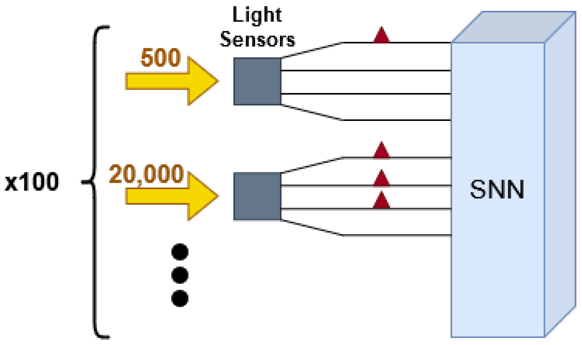 Particles 08 00052 g003