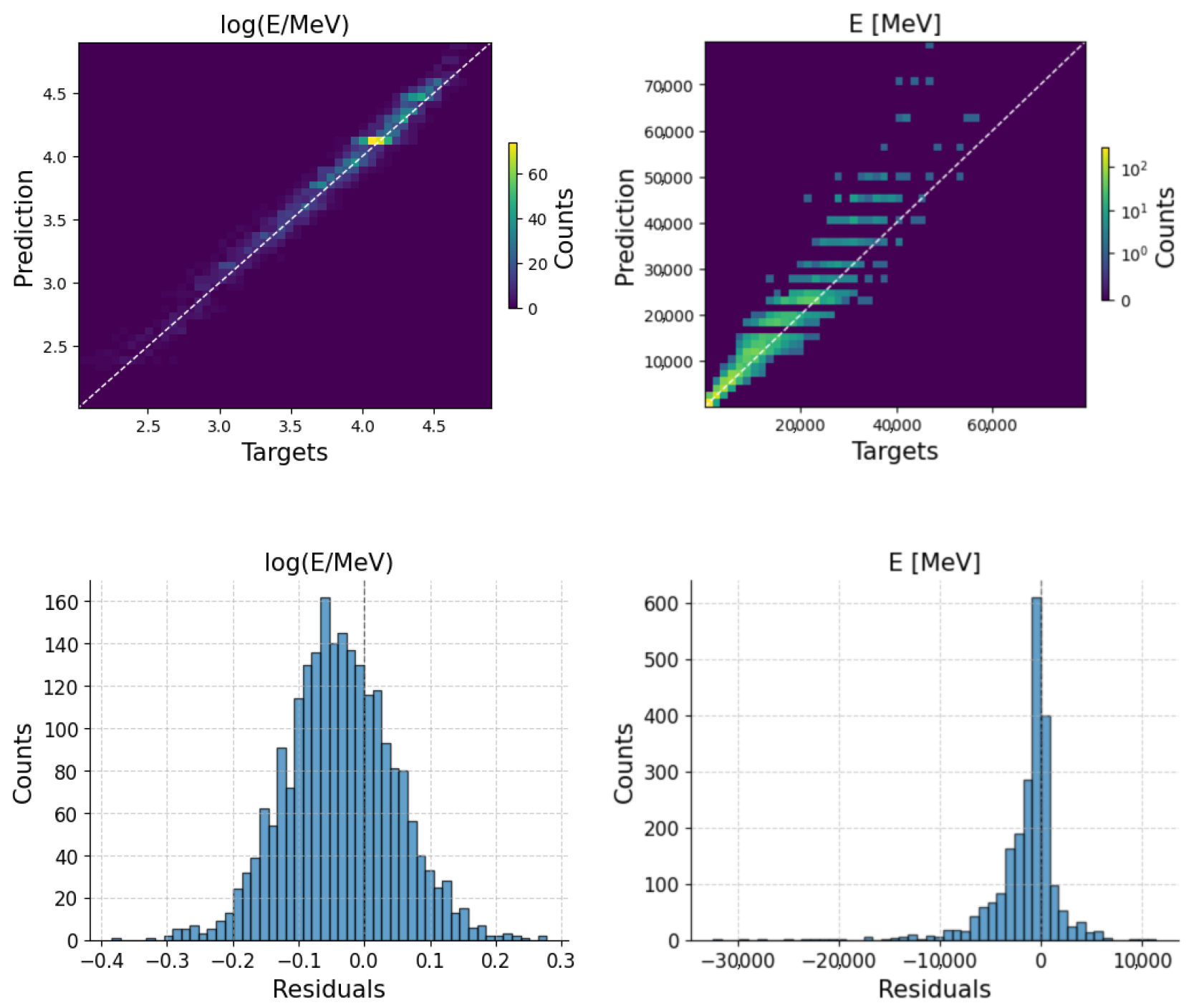 Particles 08 00052 g005