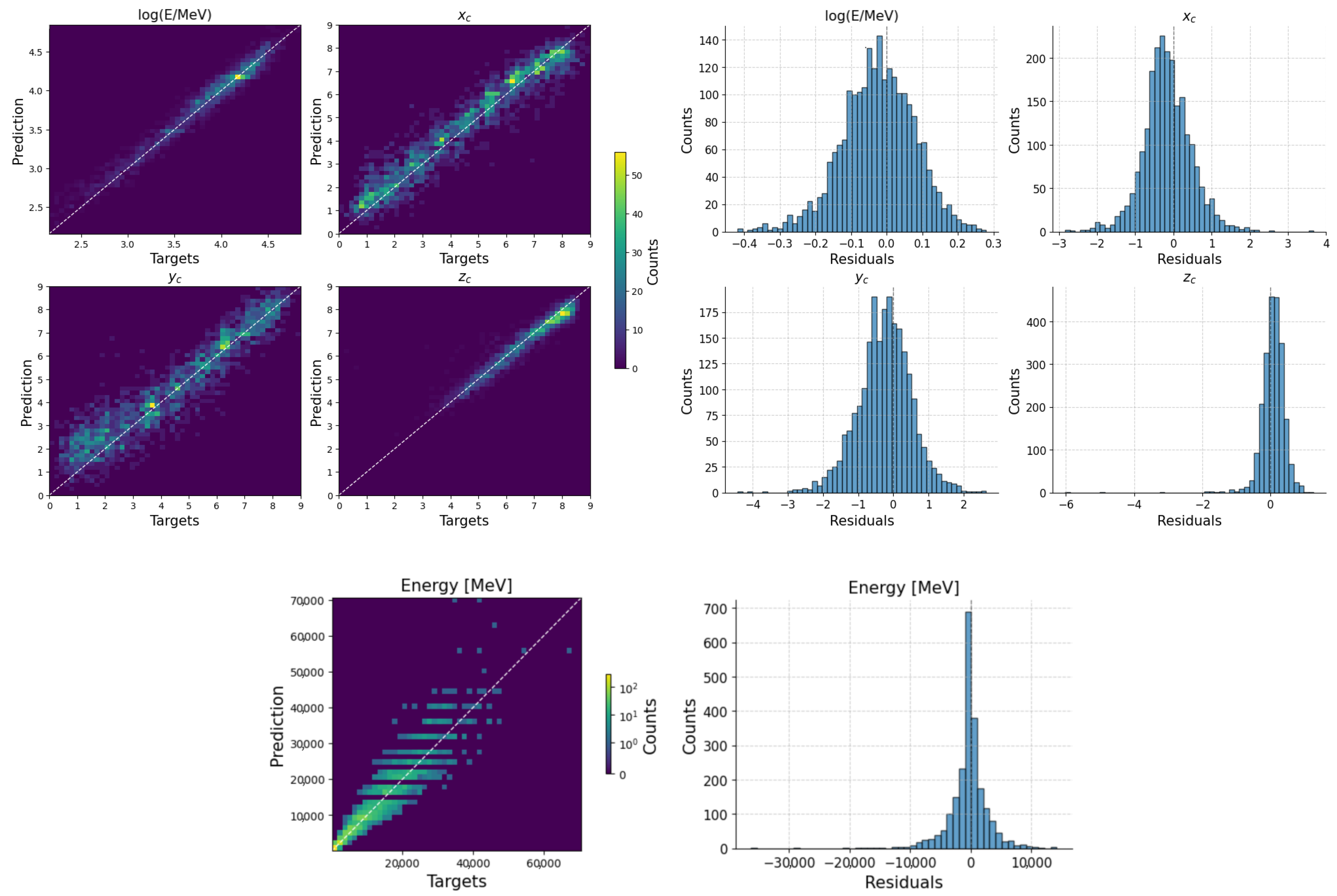 Particles 08 00052 g008