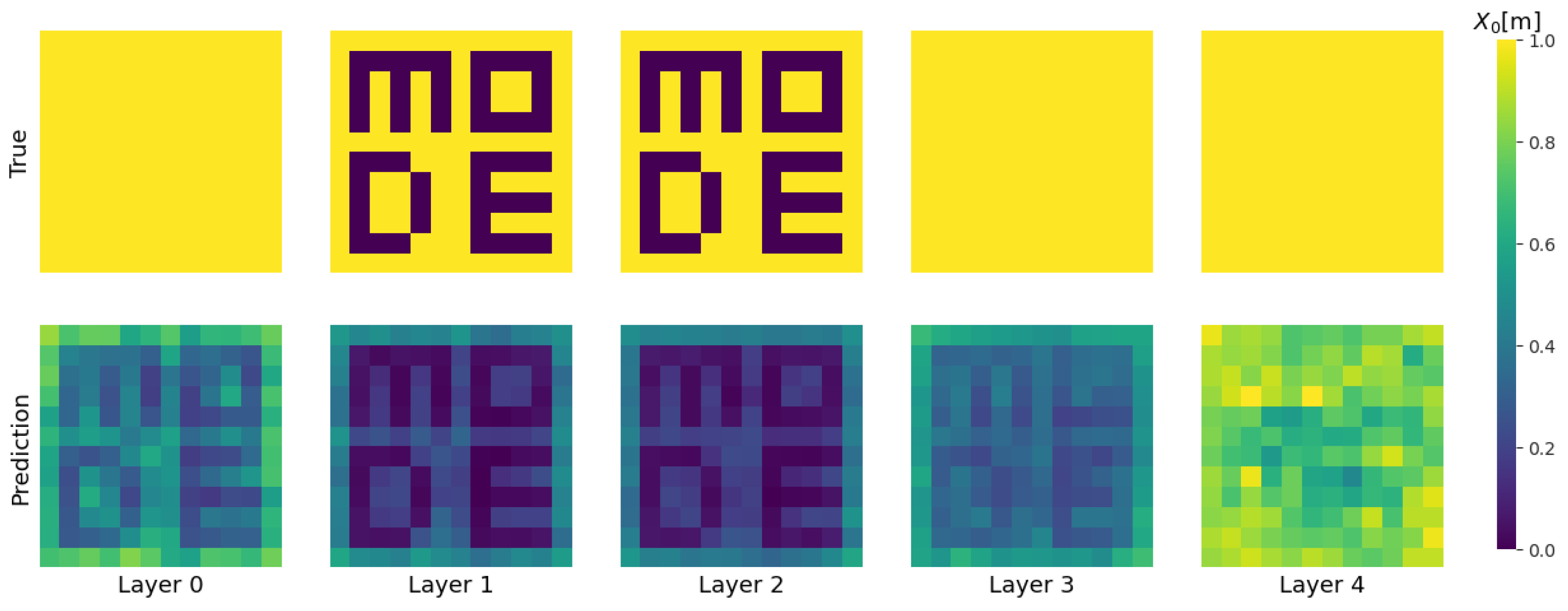 Particles 08 00053 g004