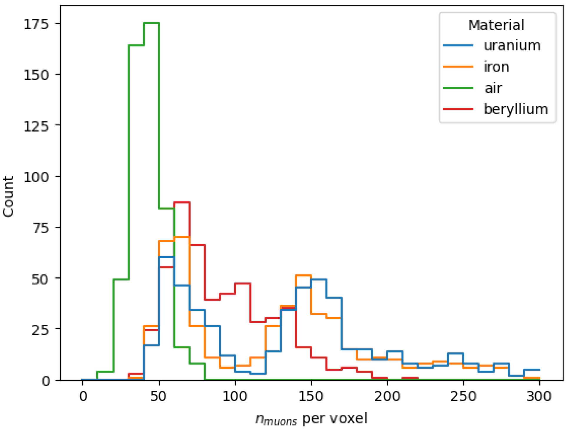 Particles 08 00053 g008