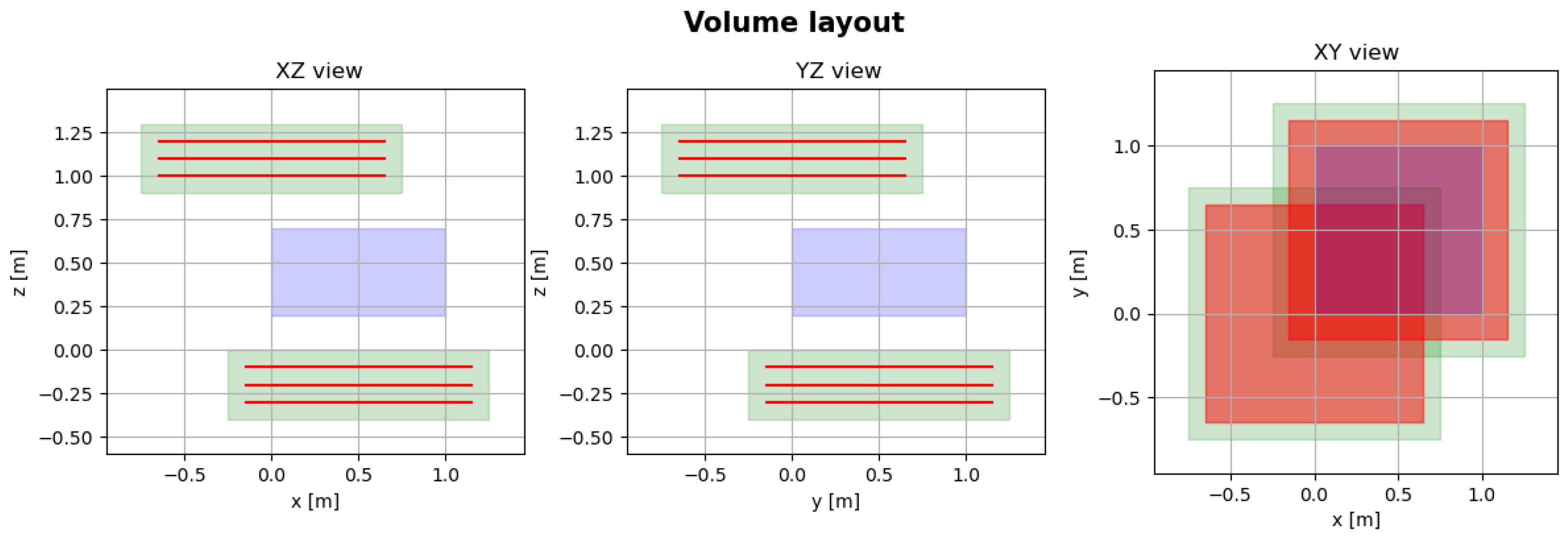 Particles 08 00053 g014