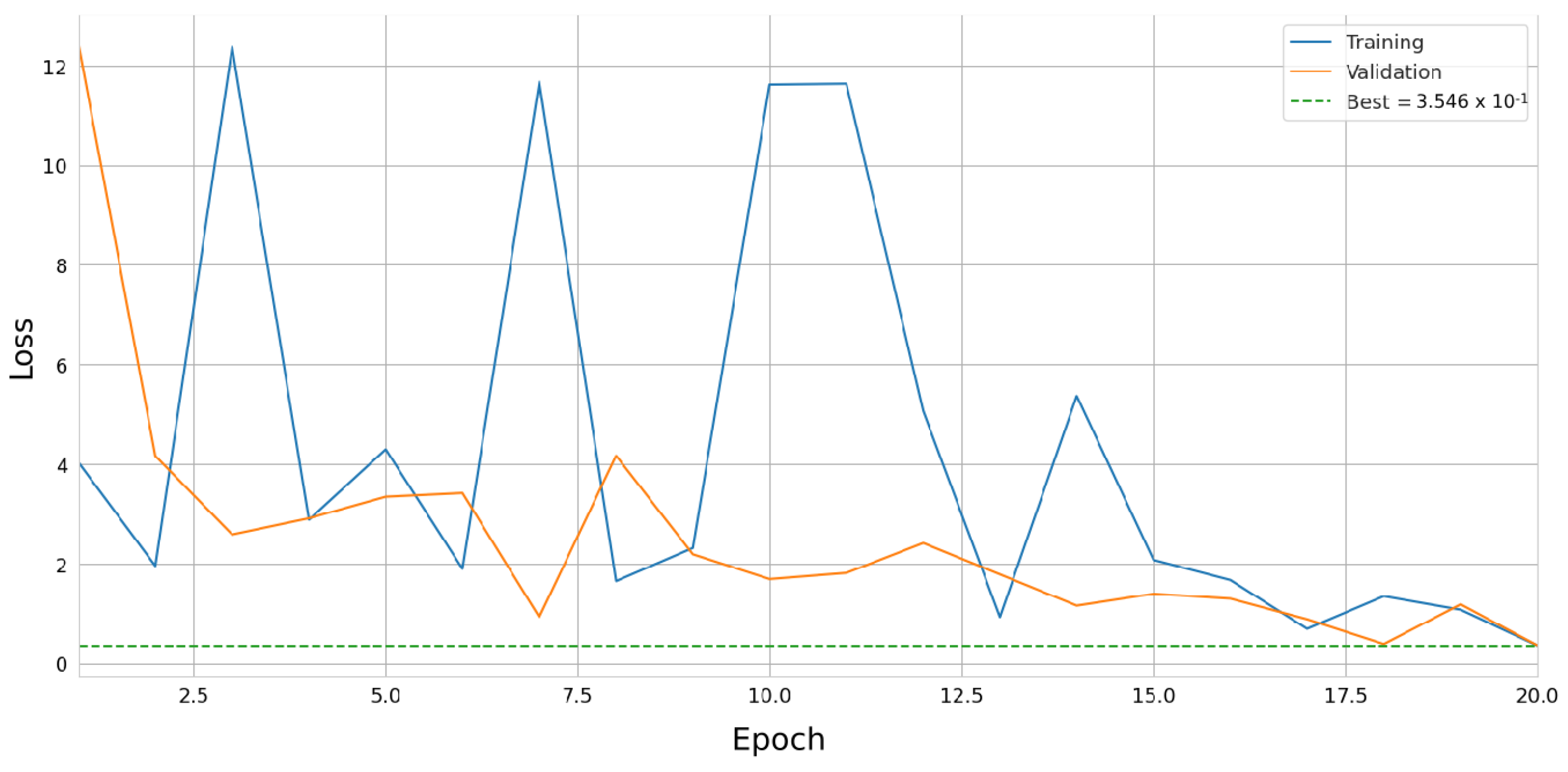 Particles 08 00053 g015