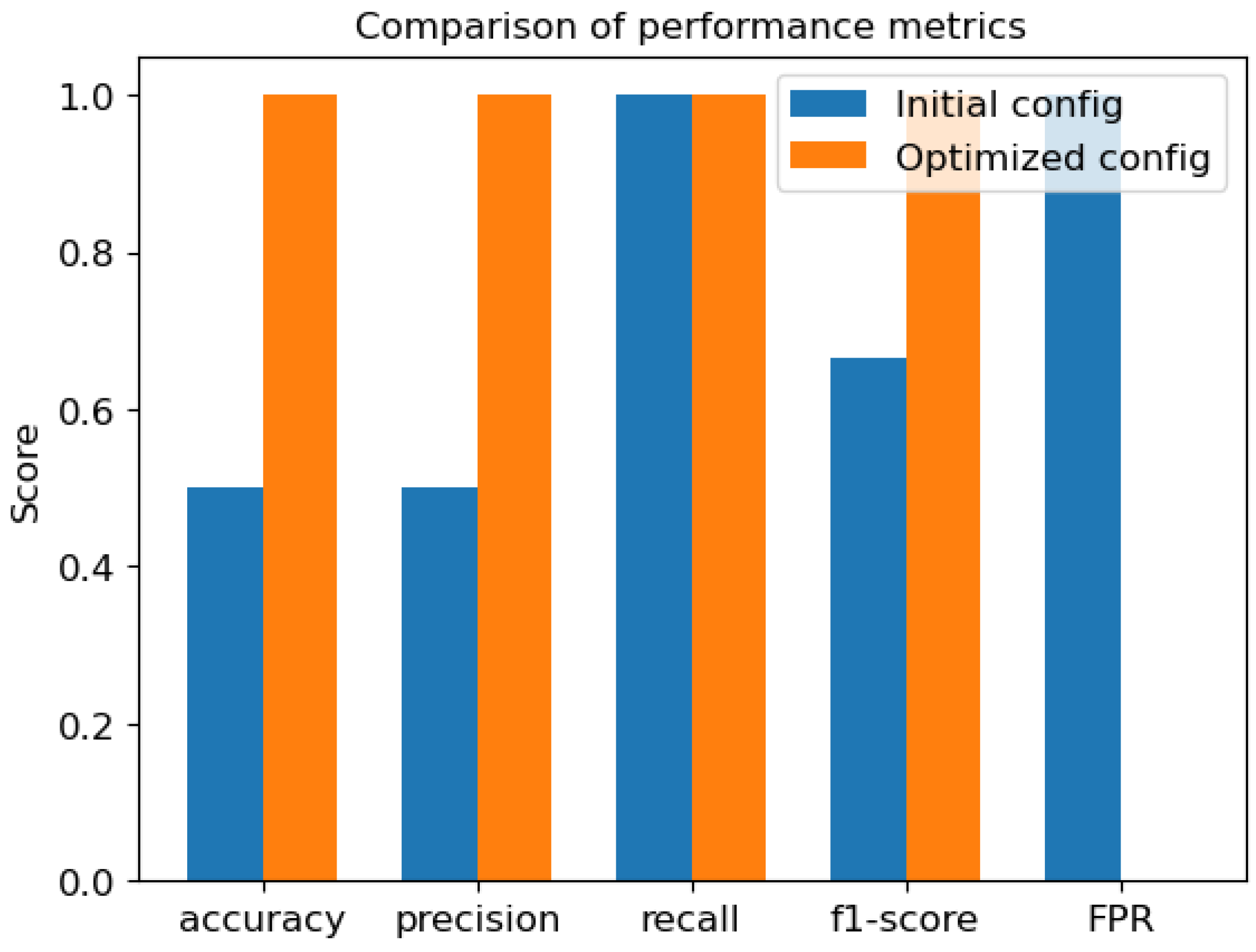 Particles 08 00053 g019