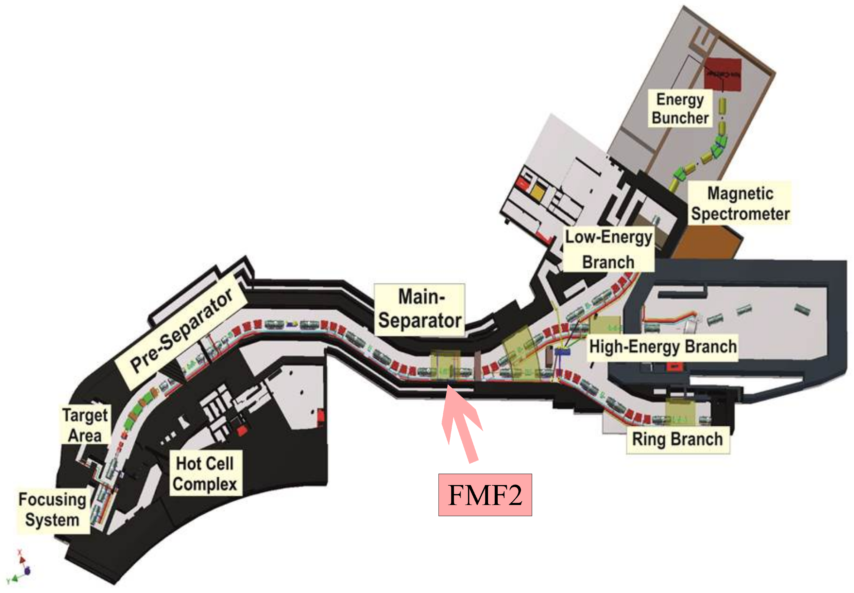 Particles 08 00054 g001