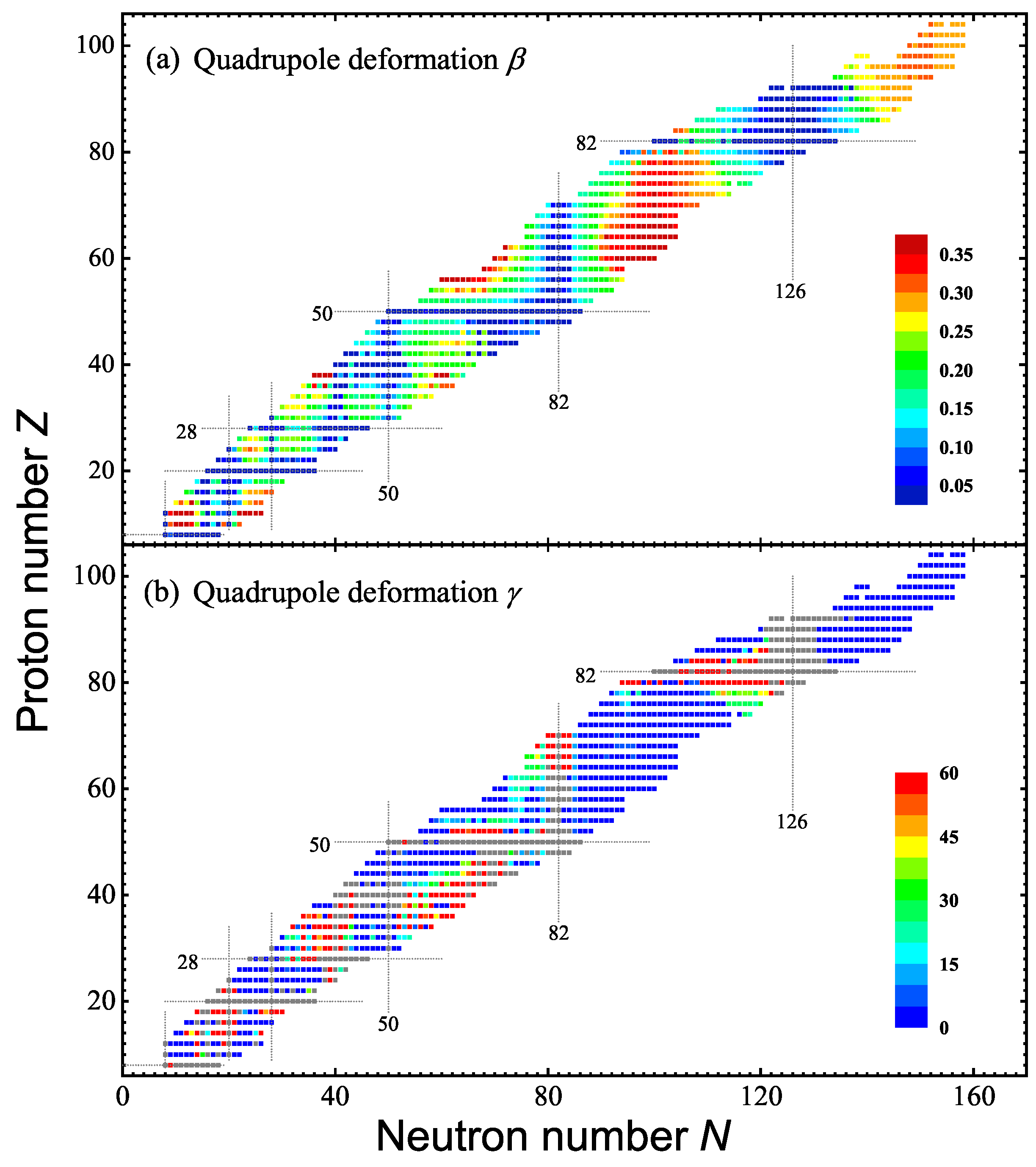 Particles 08 00057 g002