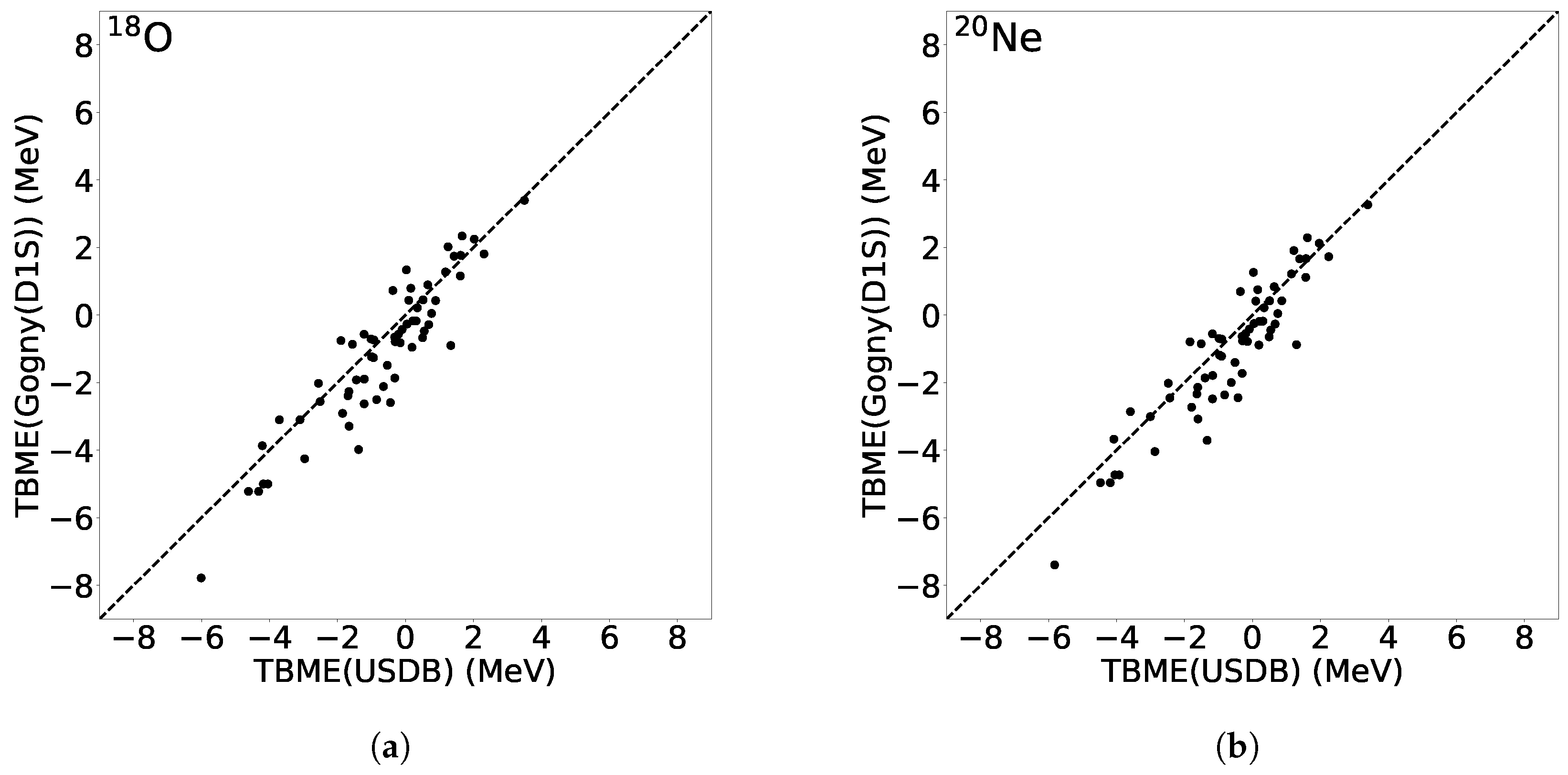 Particles 08 00061 g001a