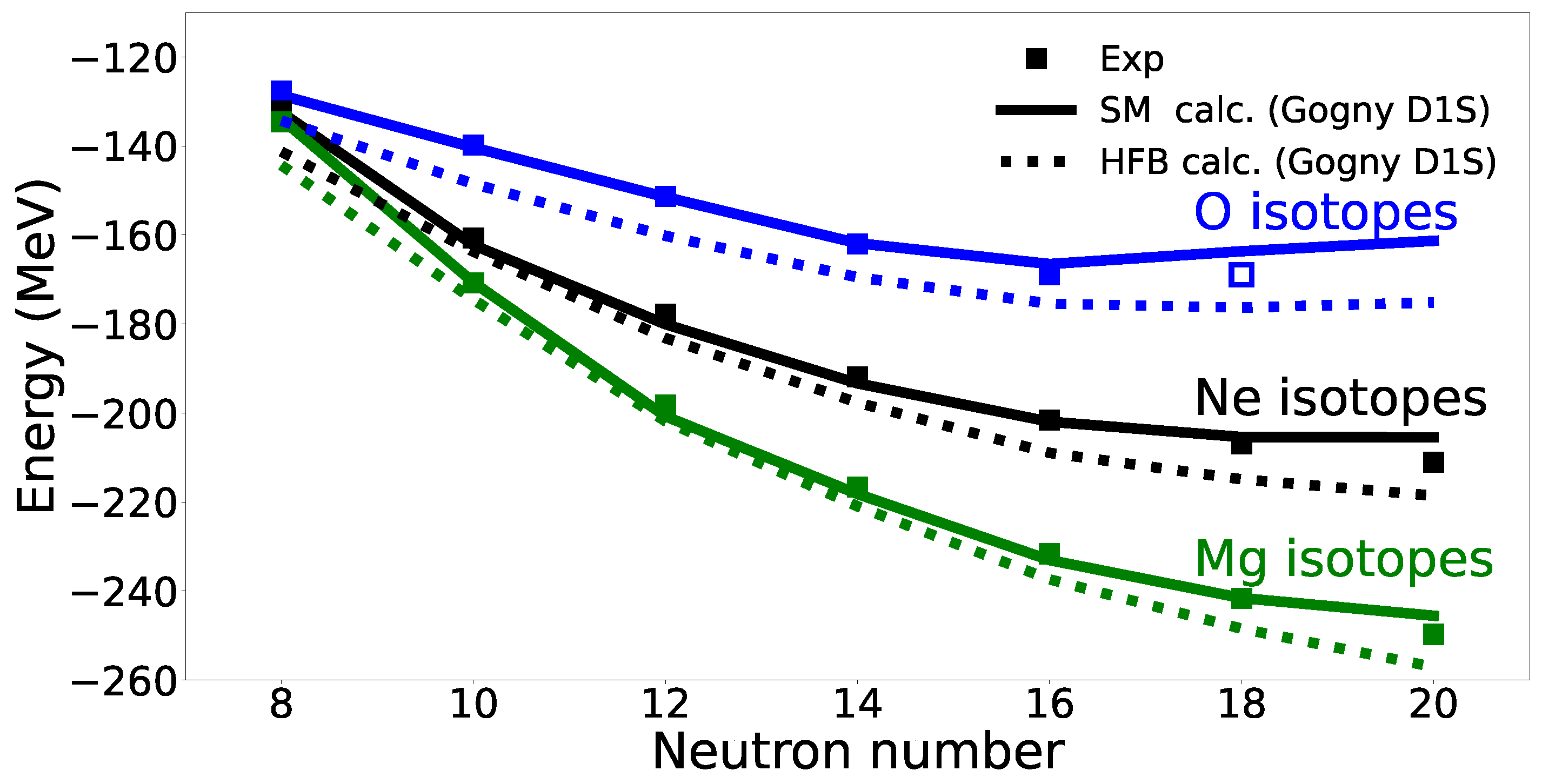 Particles 08 00061 g002