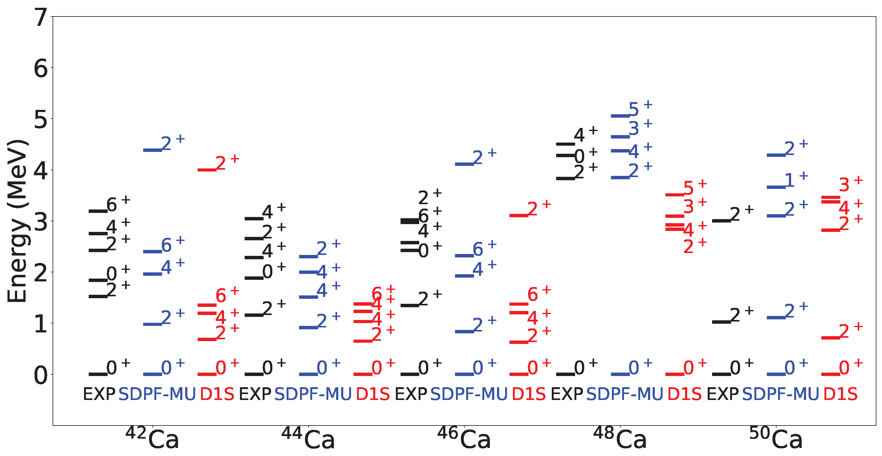 Particles 08 00061 g008