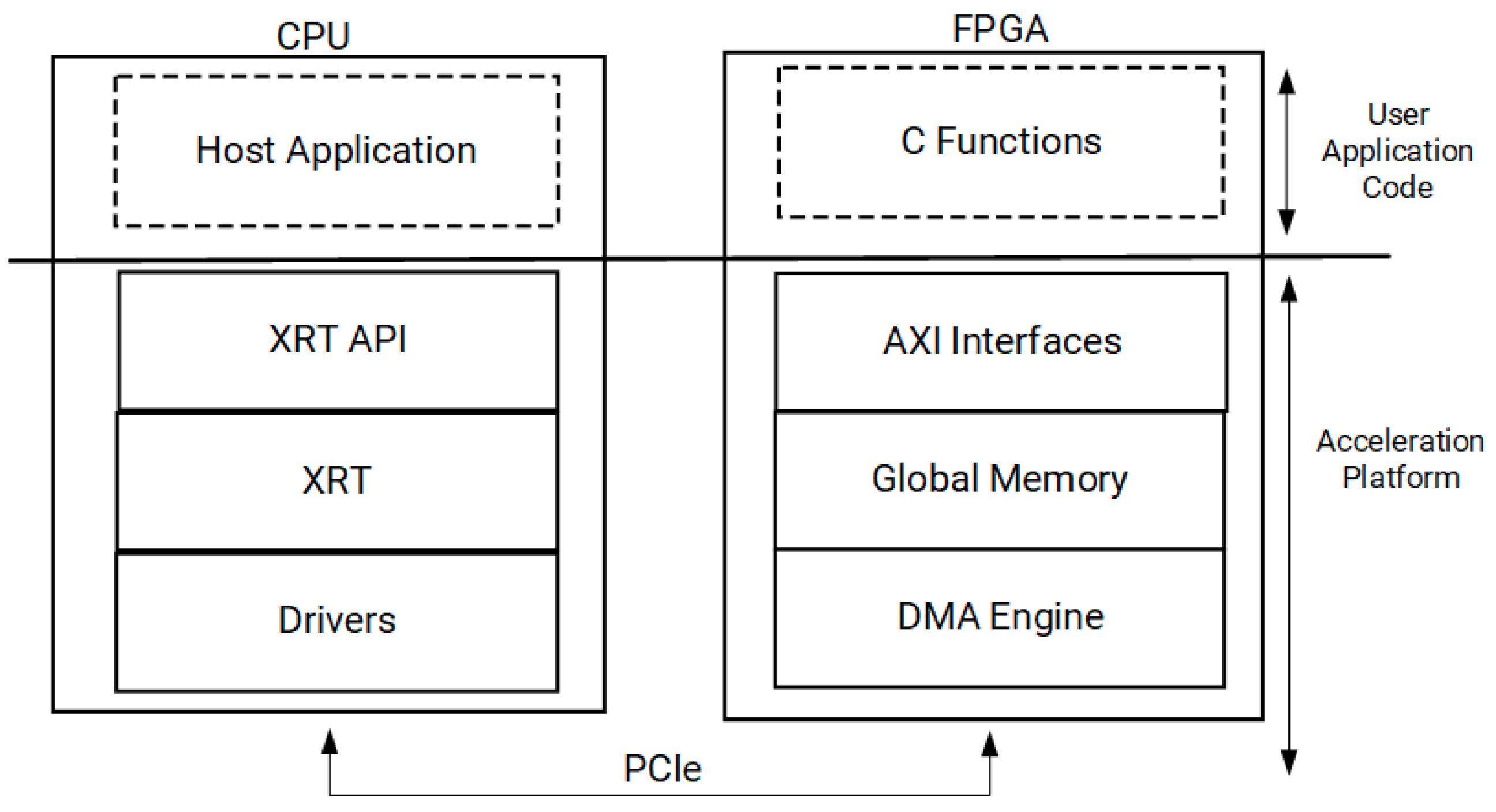 Particles 08 00063 g002