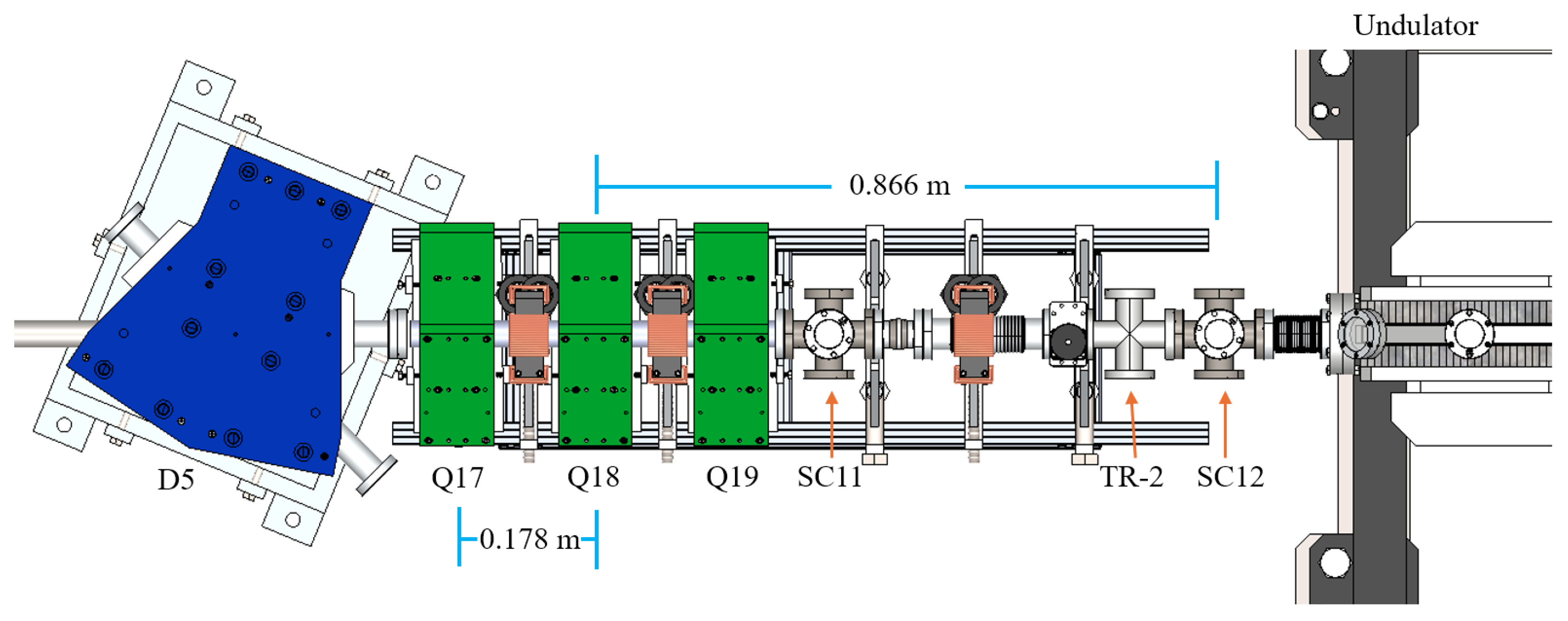Particles 08 00064 g003