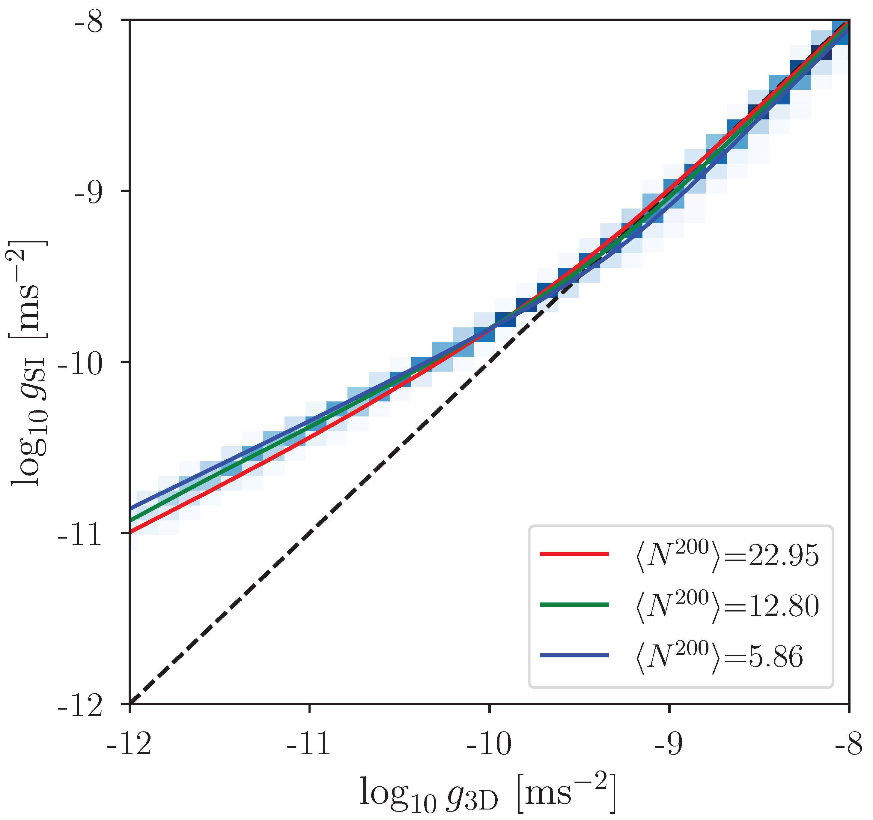 Particles 08 00065 g002