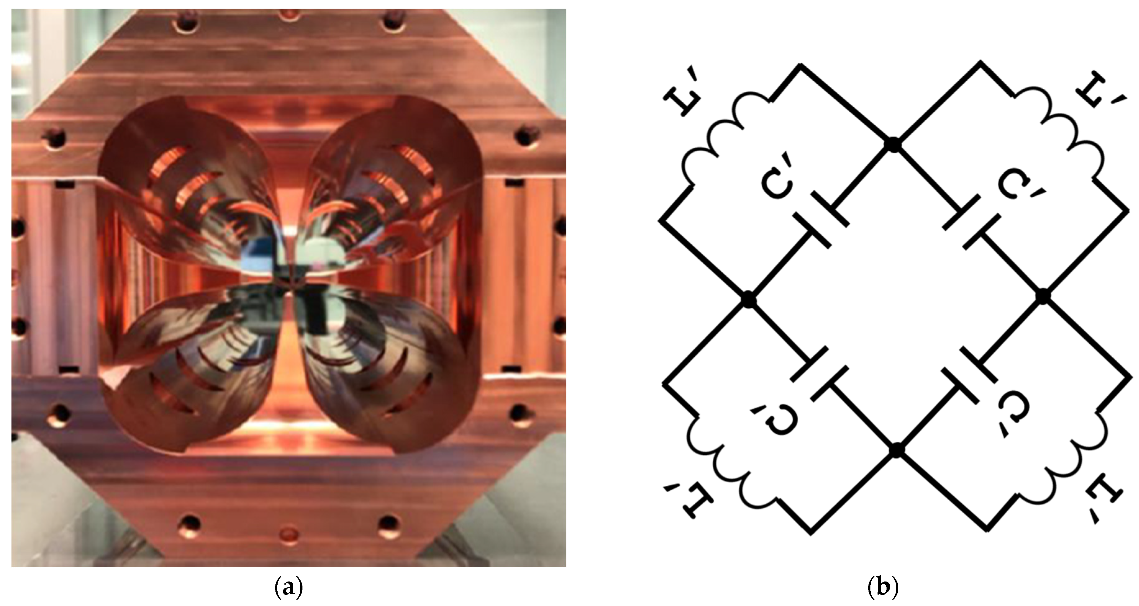 Particles 08 00067 g001