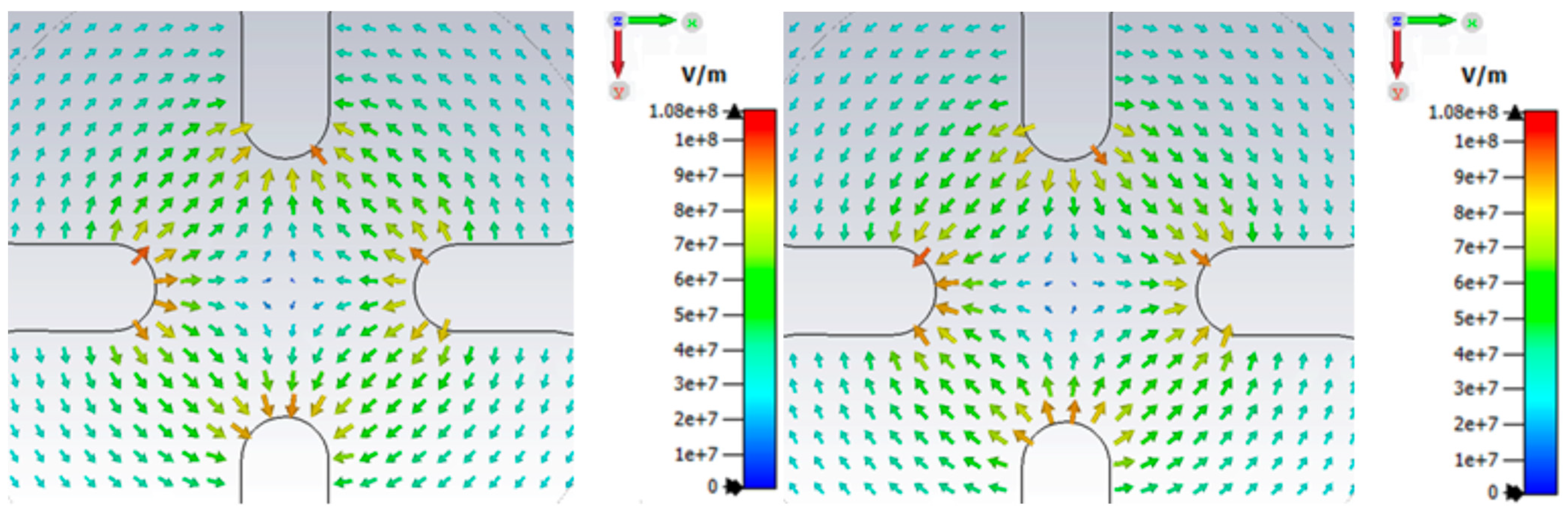 Particles 08 00067 g007