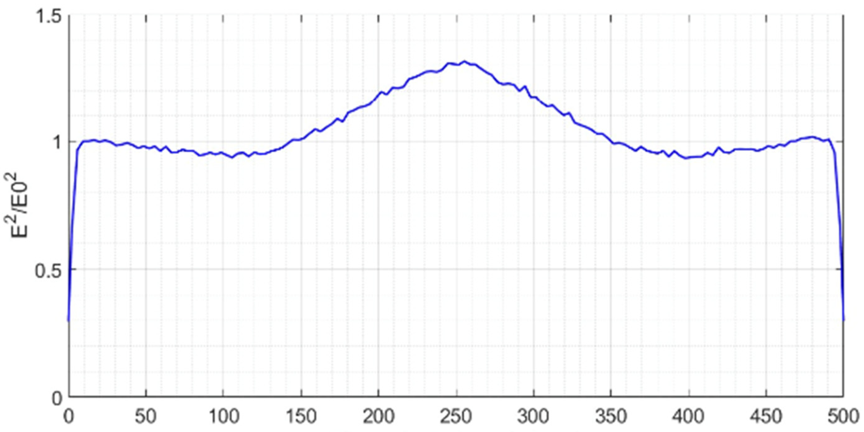 Particles 08 00067 g008