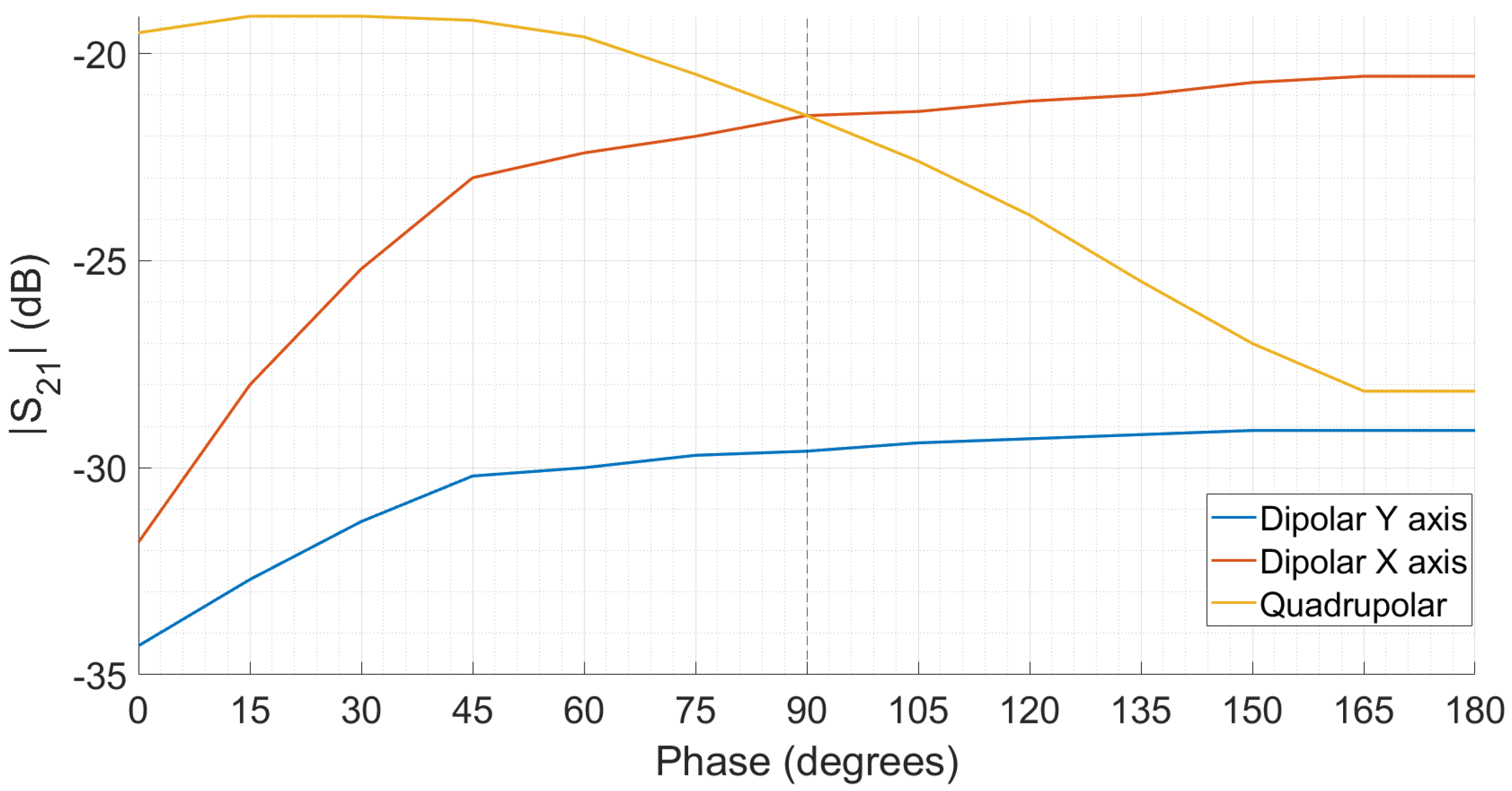 Particles 08 00067 g011