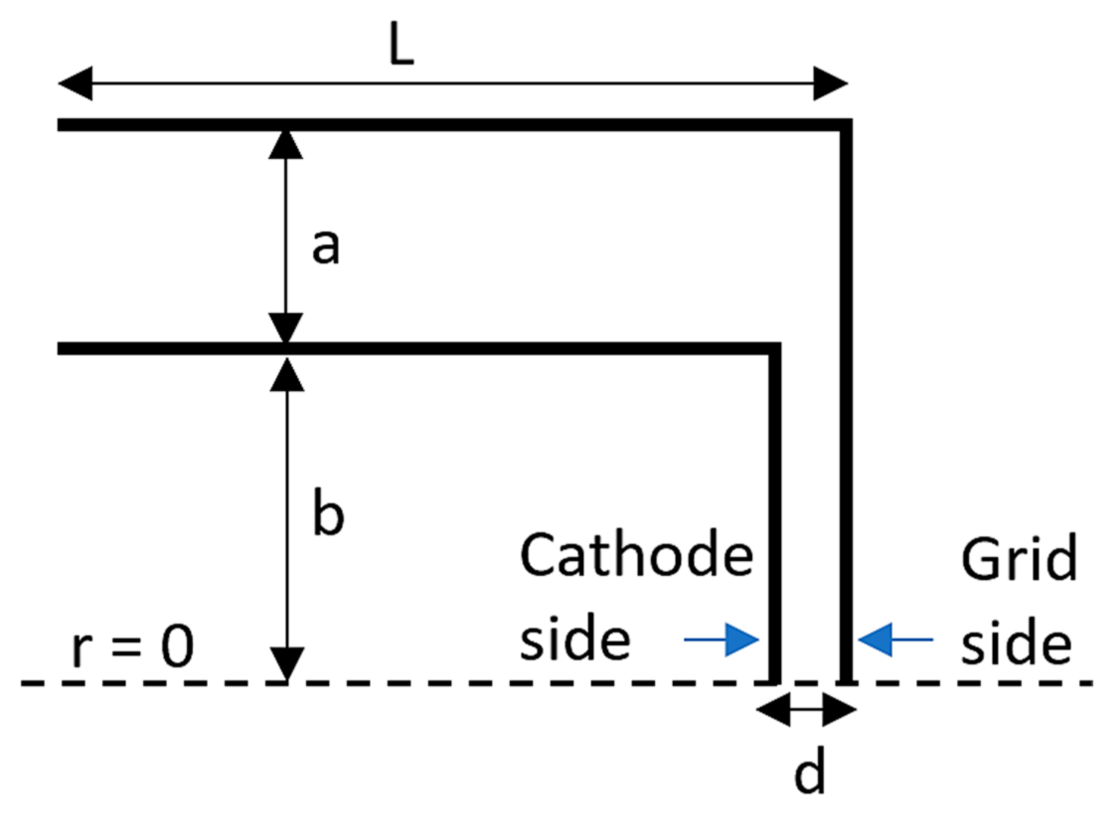Particles 08 00068 g004