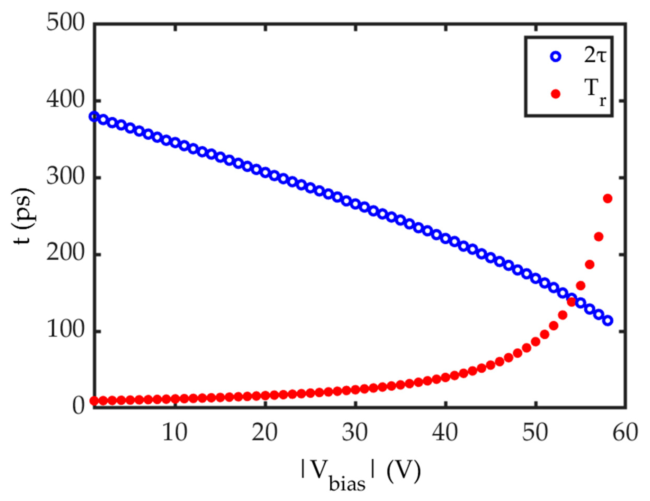 Particles 08 00068 g007