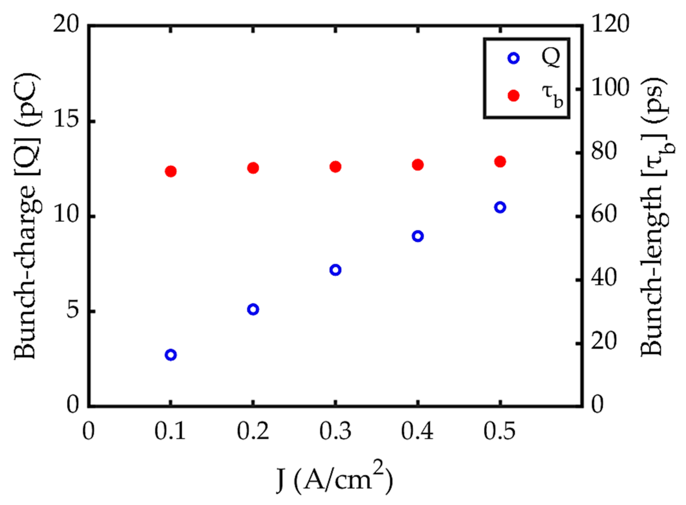 Particles 08 00068 g008
