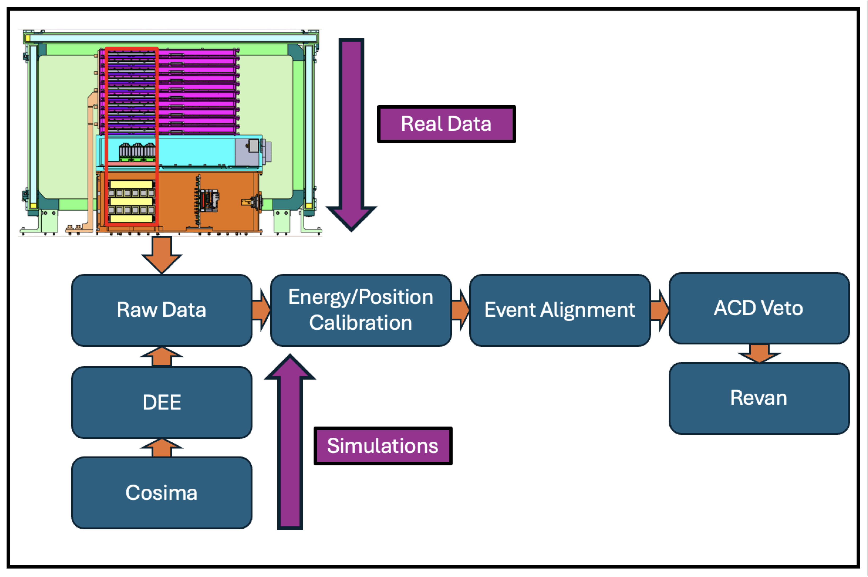 Particles 08 00069 g003