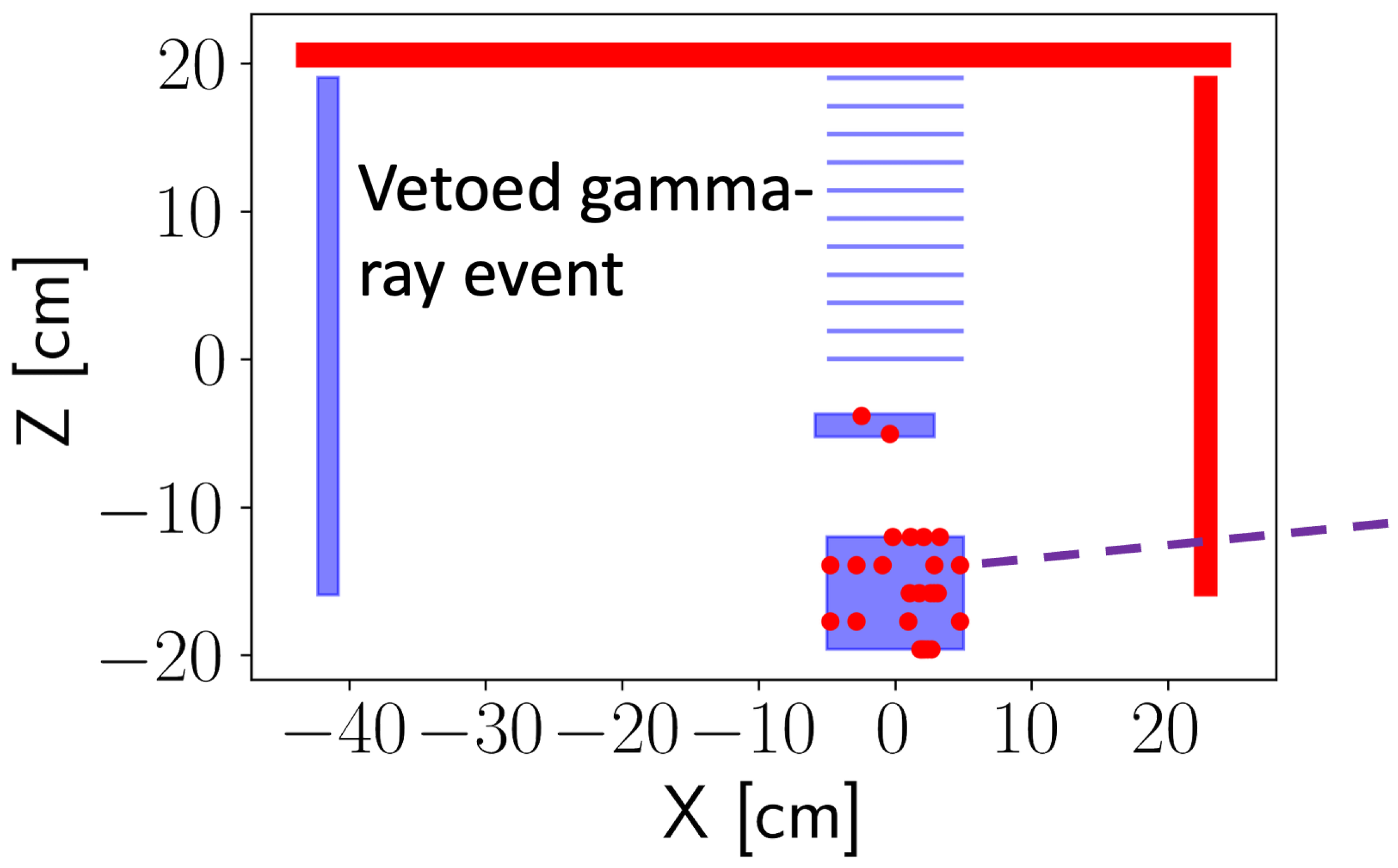 Particles 08 00069 g008