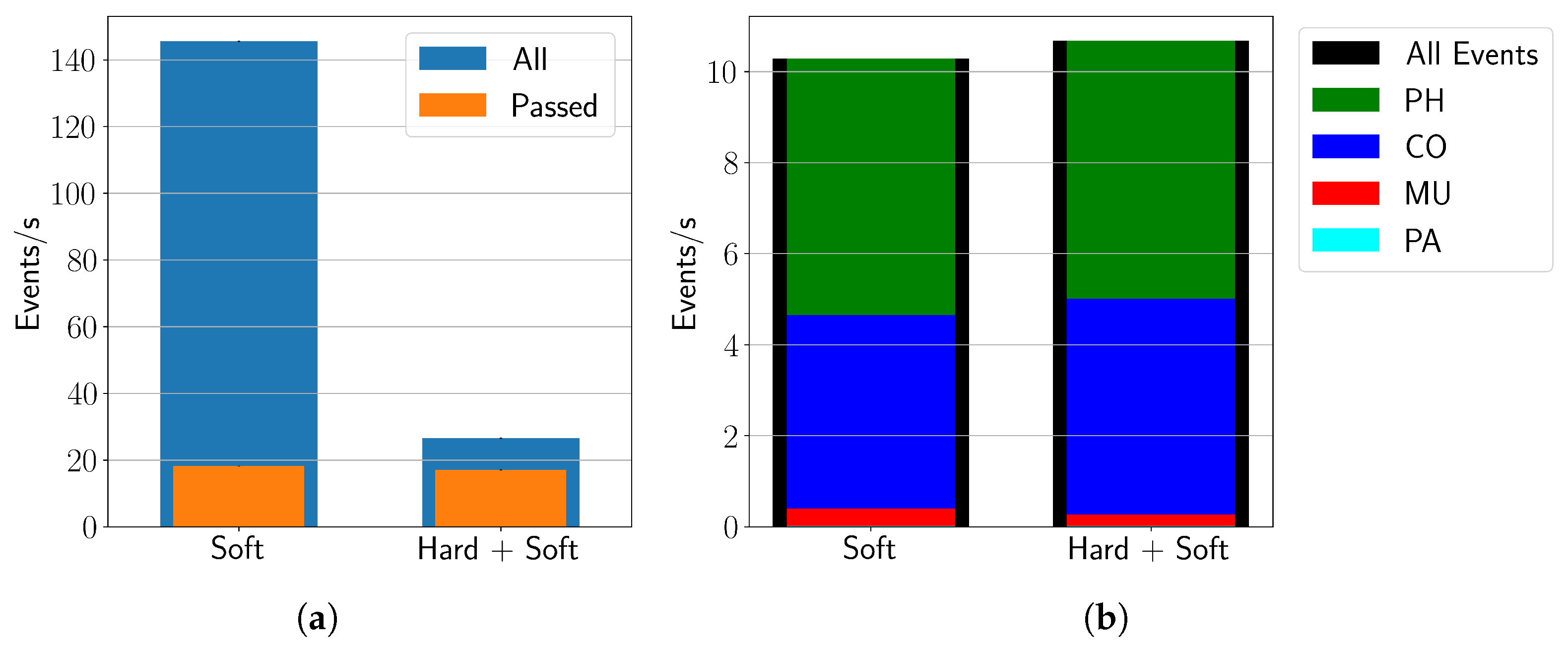 Particles 08 00069 g010