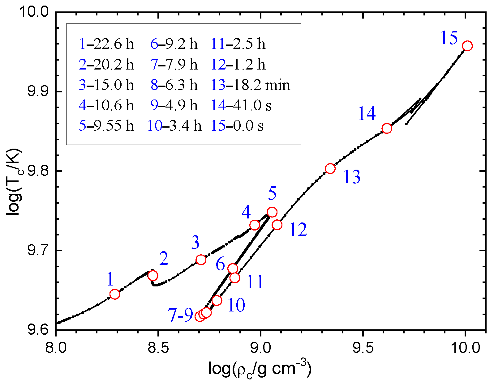 Particles 08 00084 g001 Particles 08 00084 g001