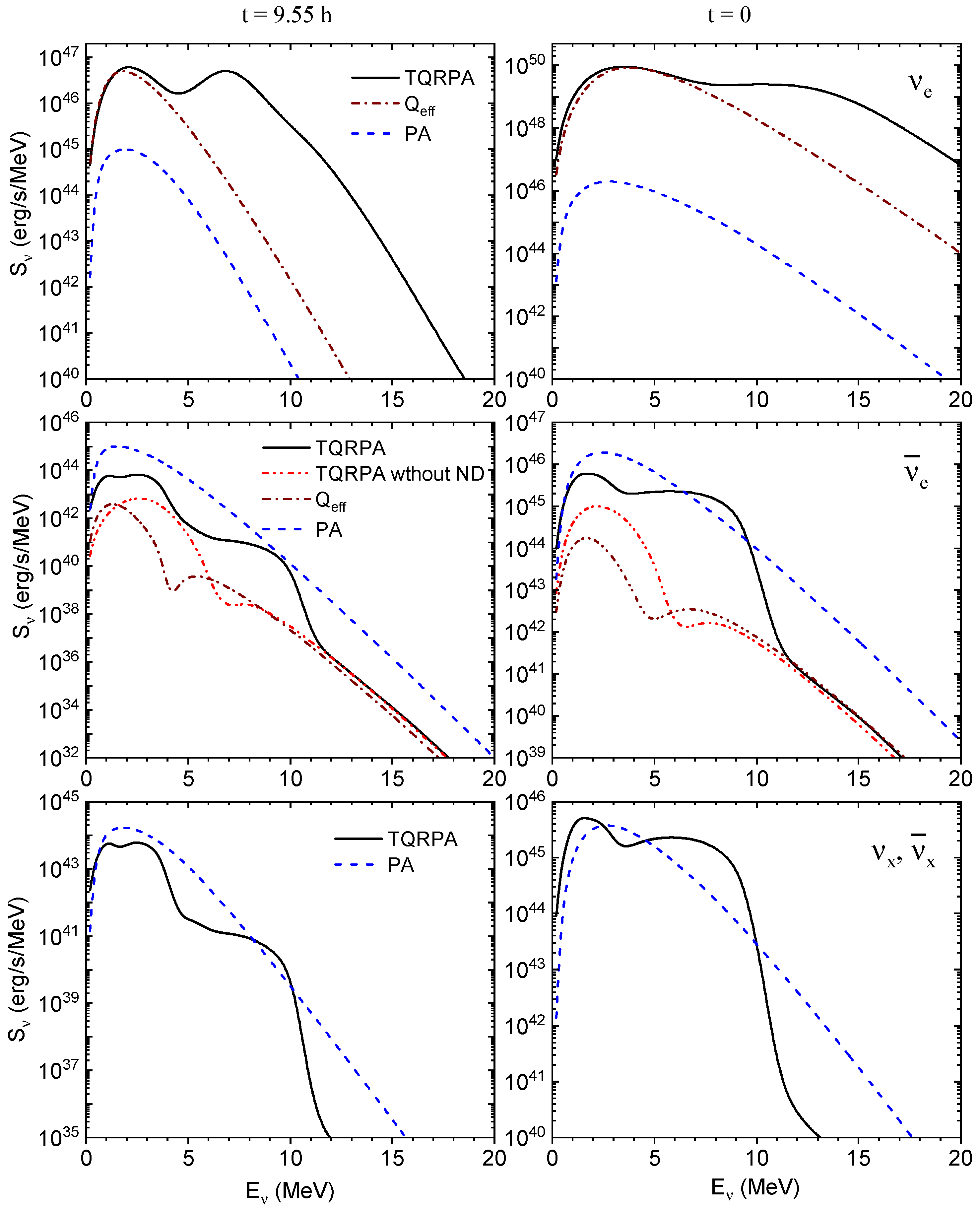 Particles 08 00084 g004 Particles 08 00084 g004