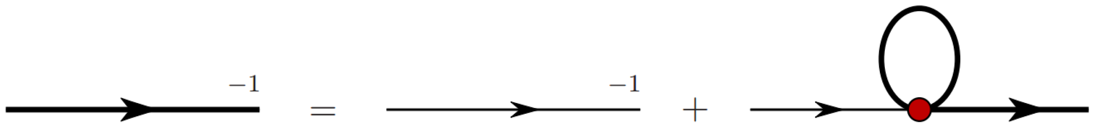 Particles 08 00085 g001 Particles 08 00085 g001