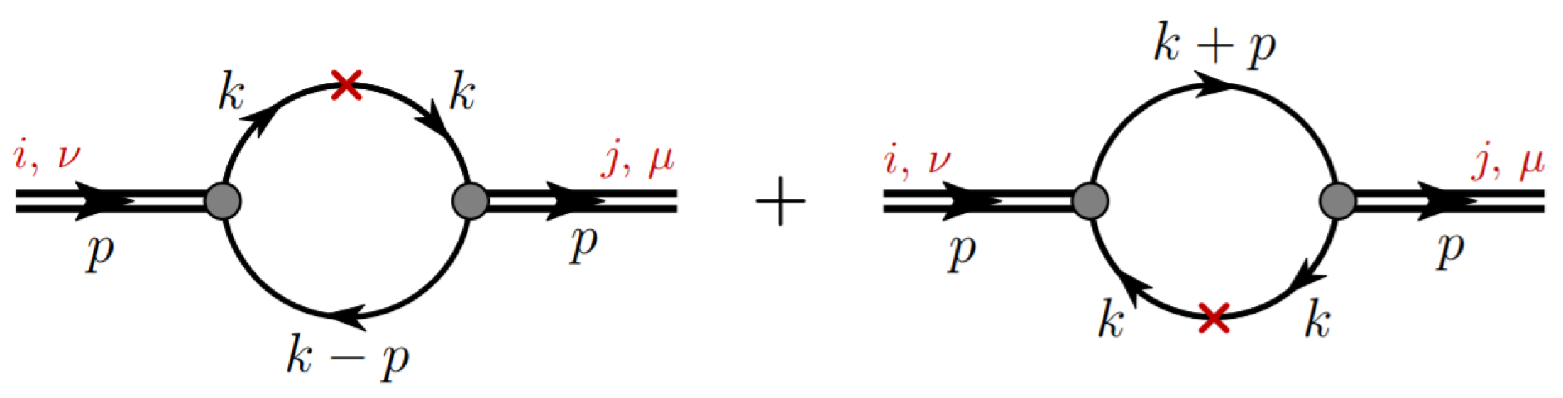 Particles 08 00085 g008 Particles 08 00085 g008
