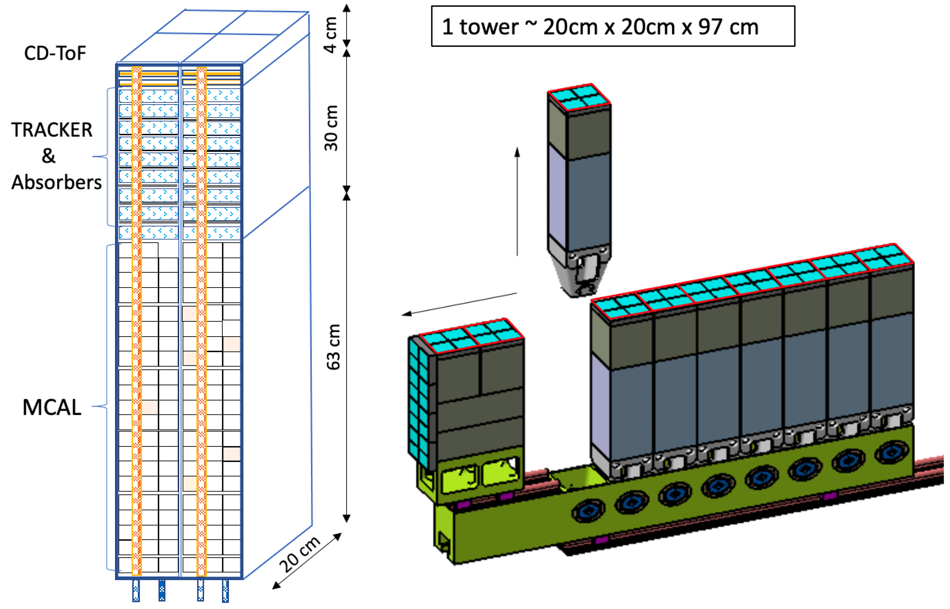 Particles 08 00086 g002 Particles 08 00086 g002
