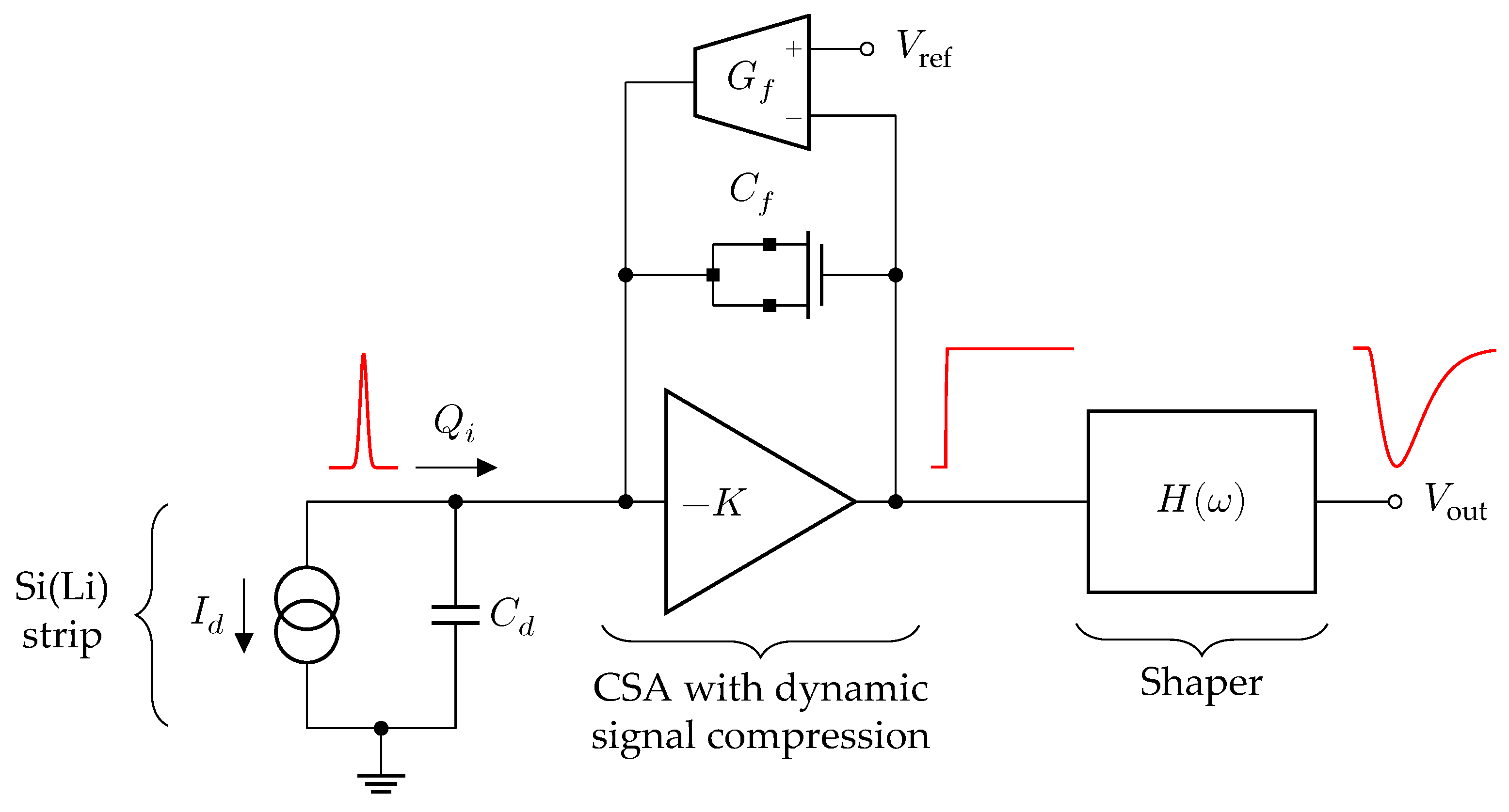 Particles 08 00089 g004