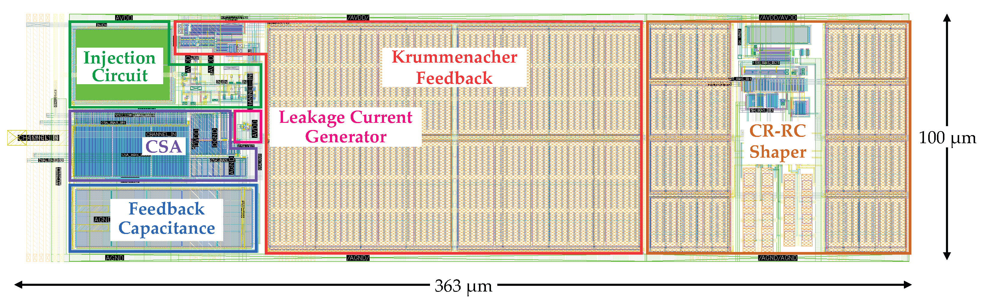 Particles 08 00089 g007