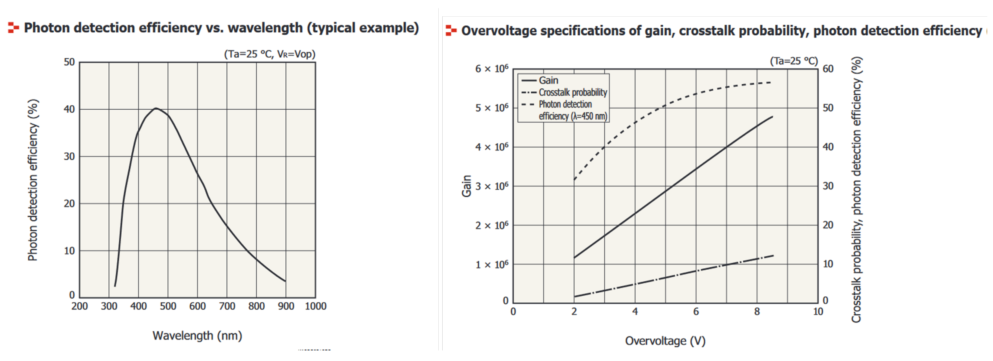 Particles 08 00092 g001