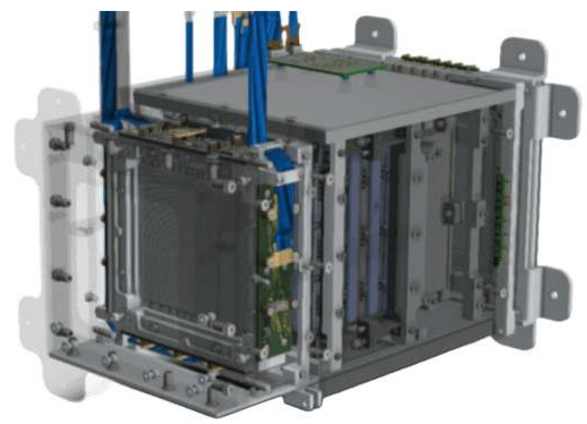 Particles 08 00093 g003