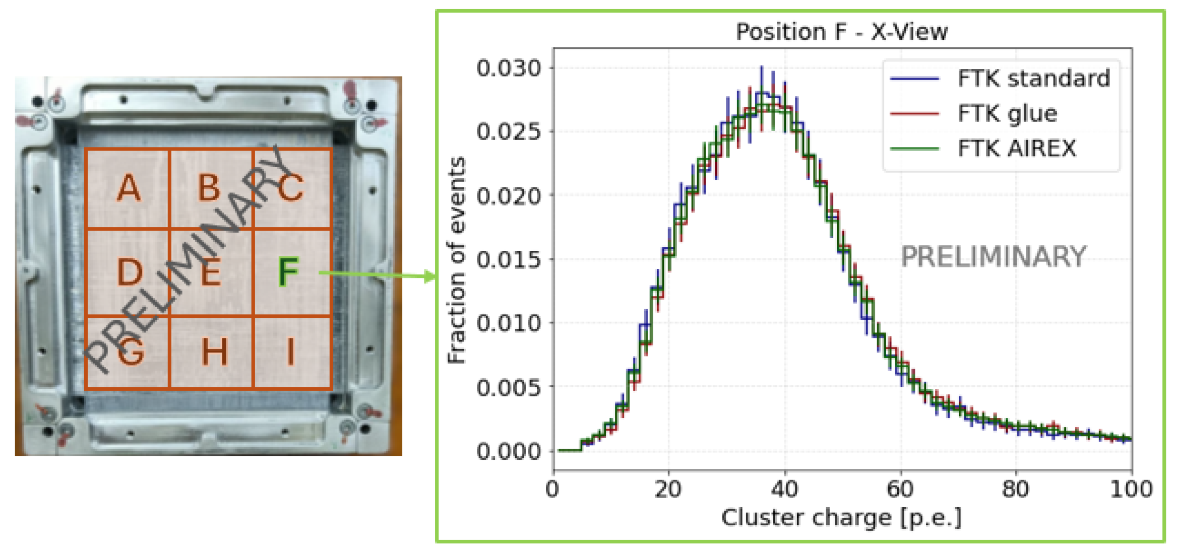 Particles 08 00093 g005