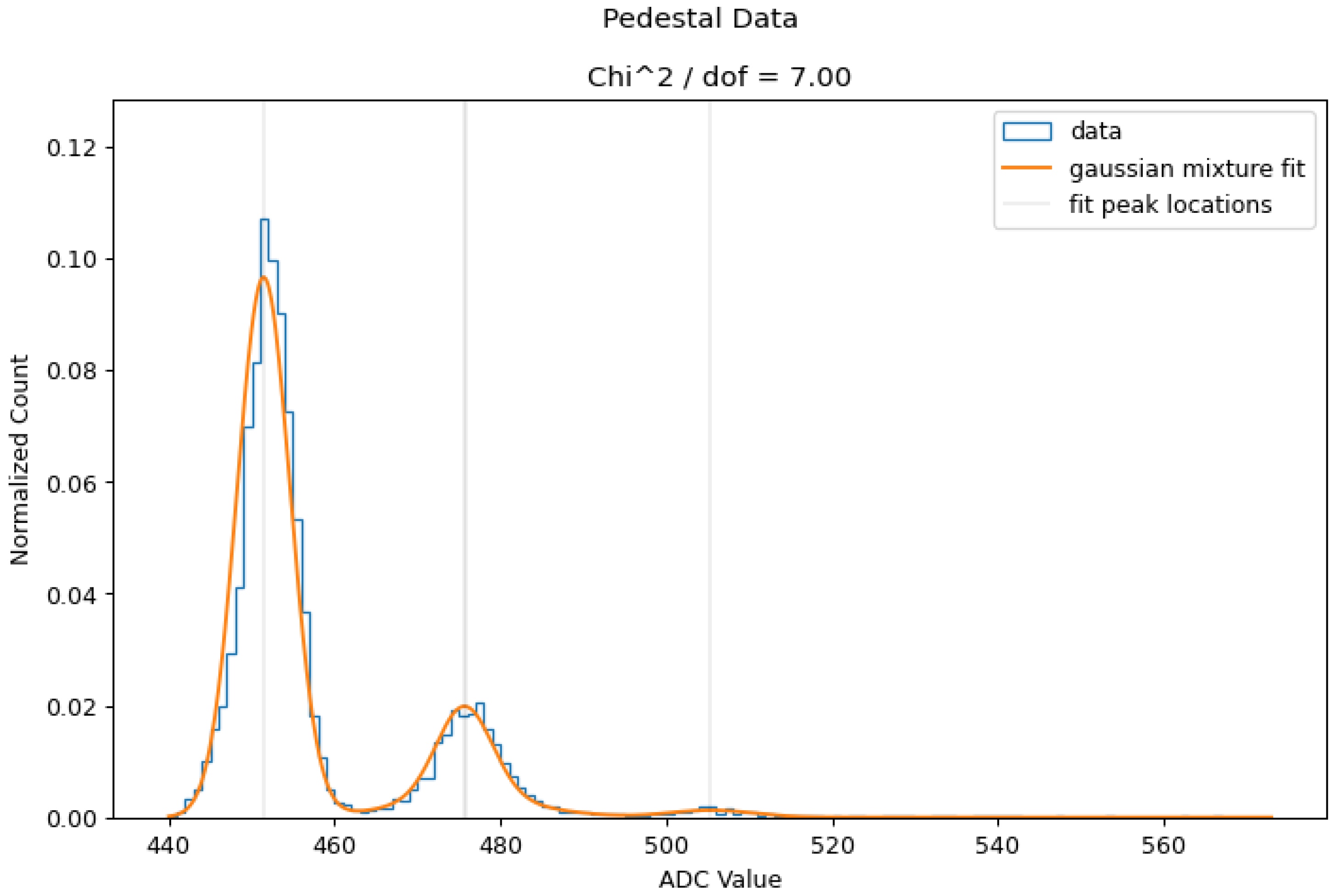 Particles 08 00096 g008