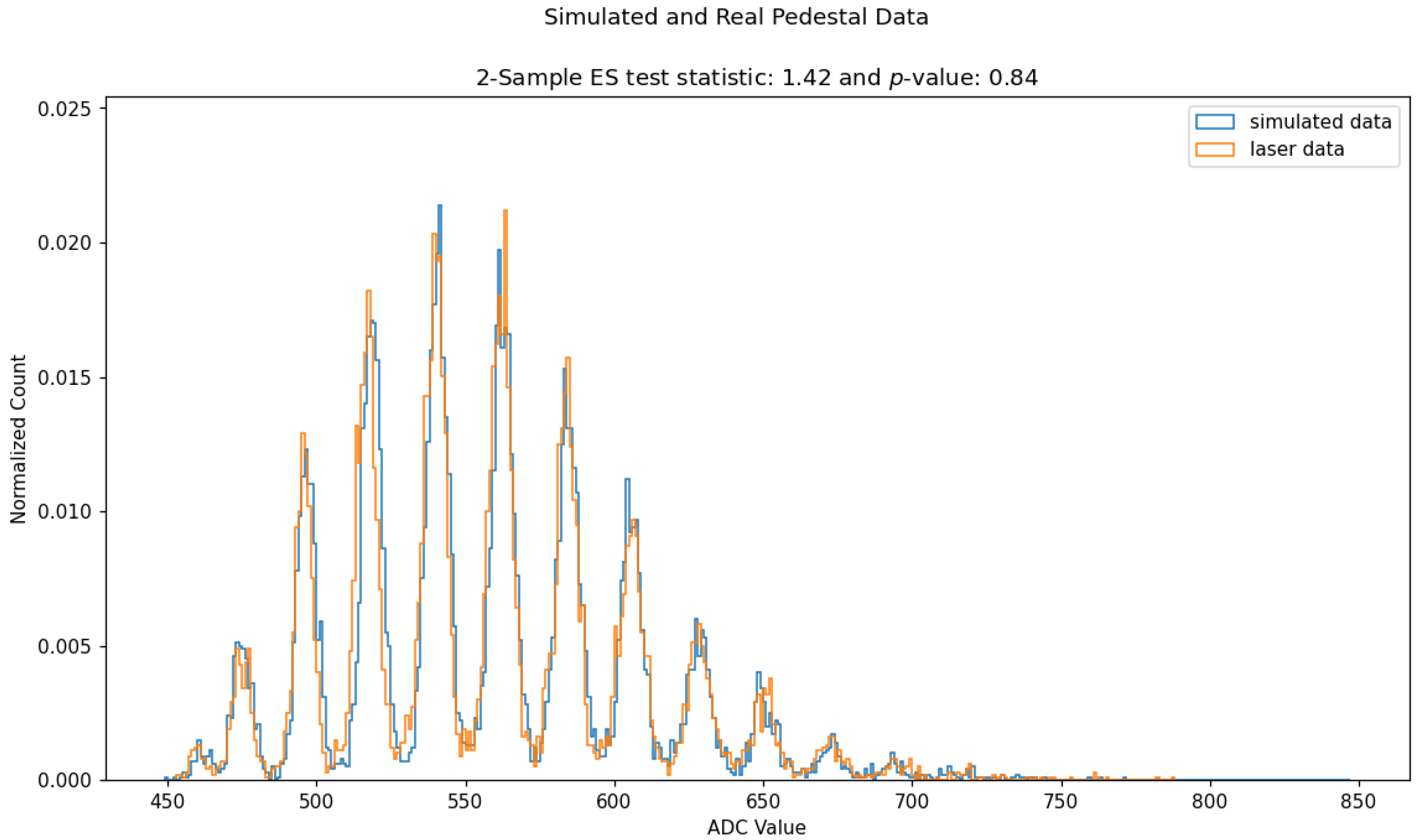 Particles 08 00096 g009