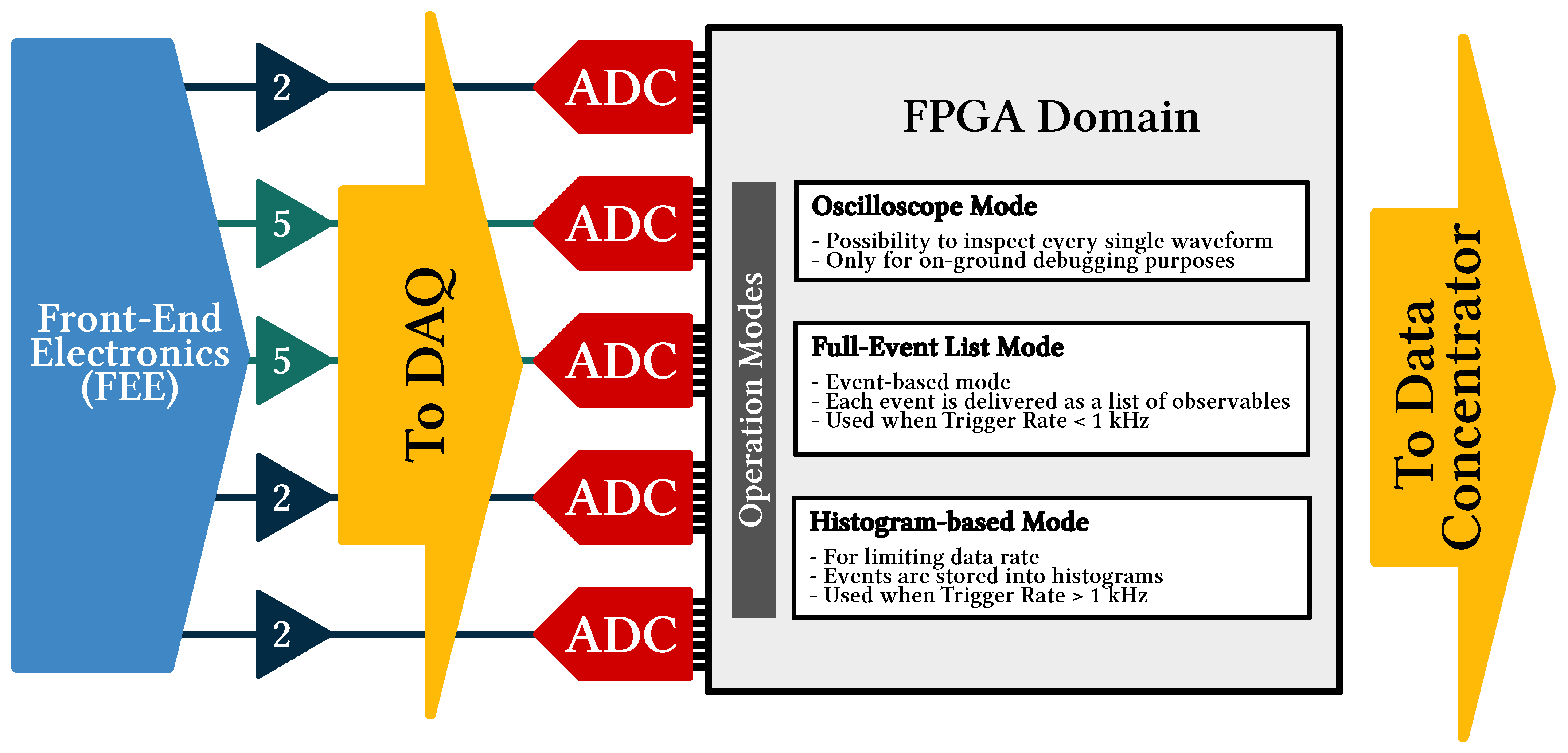 Particles 08 00097 g006
