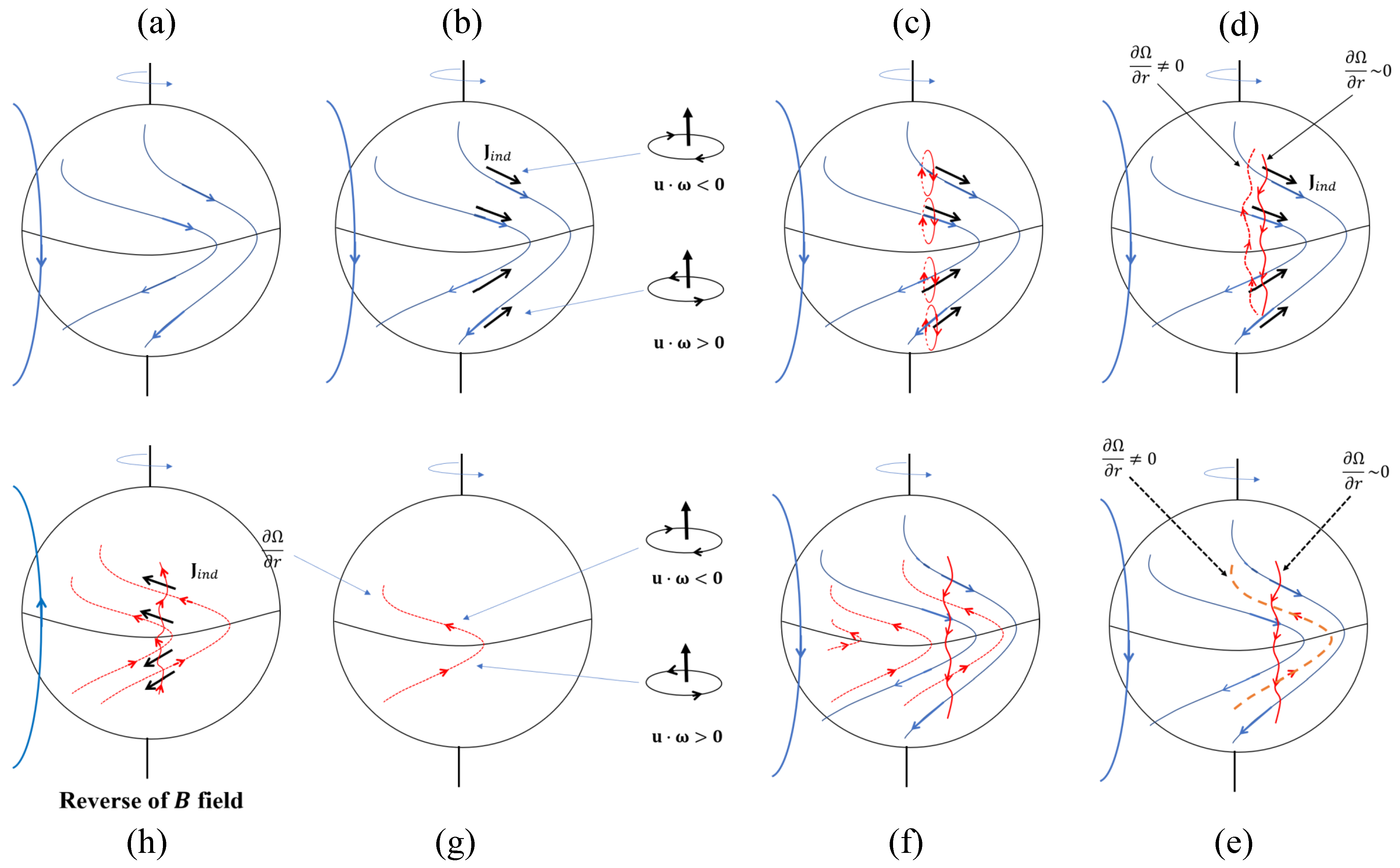 Particles 08 00098 g0a1